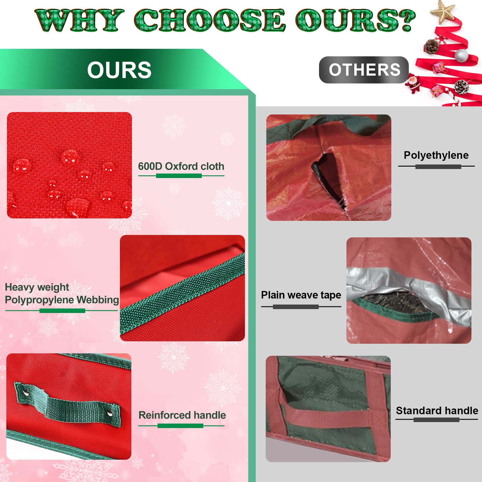 Qiullen Geschenkpapier-Organizer, 106,7 cm, Aufbewahrungsbox, stabiles 600D-Oxford-Gewebe, große Kapazität, Ornamente, Aufbewahrungsbox (rot)