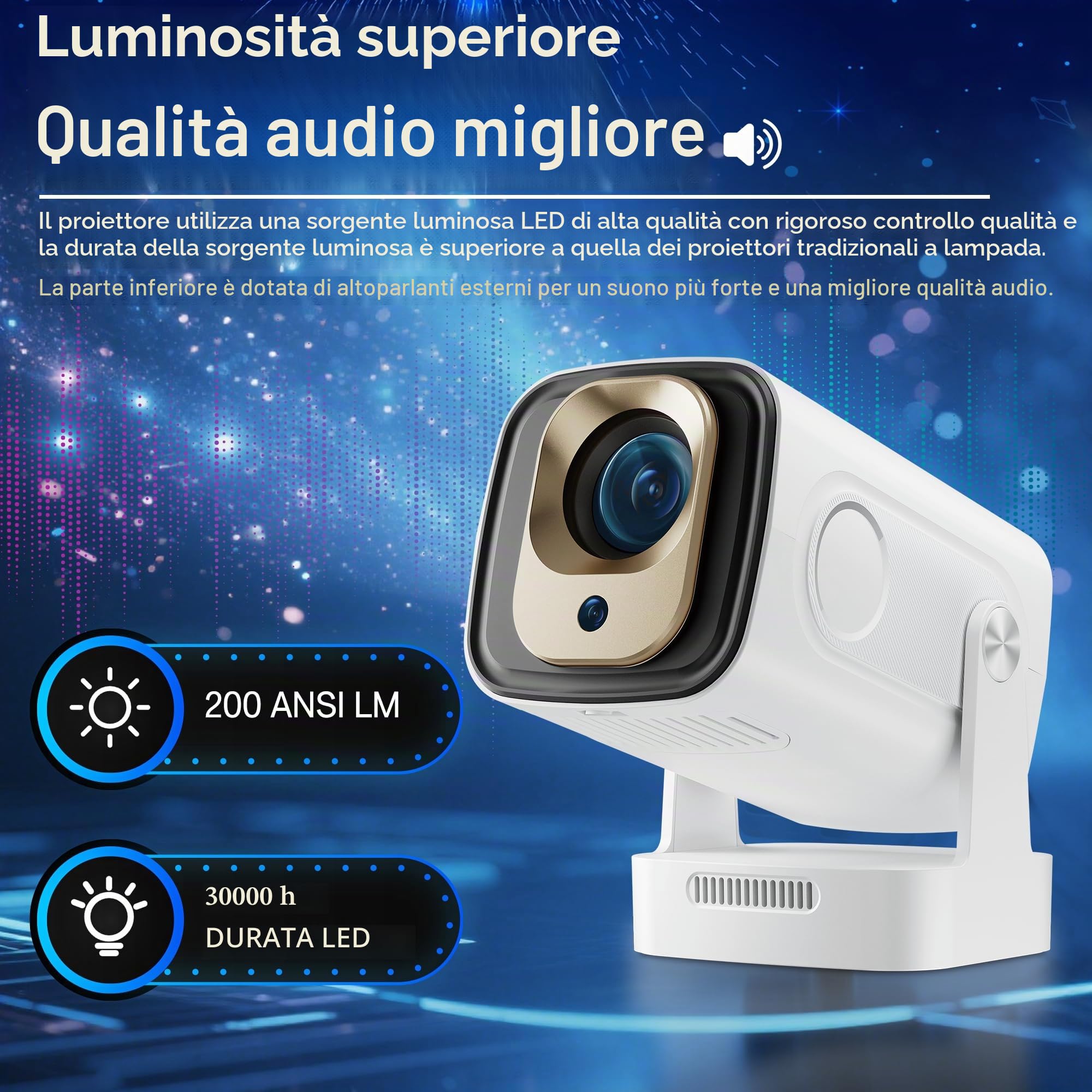 Mini proiettore 1080P video portatile 4K WiFi 6 Android 11 per telefono/PC/laptop/chiavetta, HDMI Home Theater rotazione di 180°