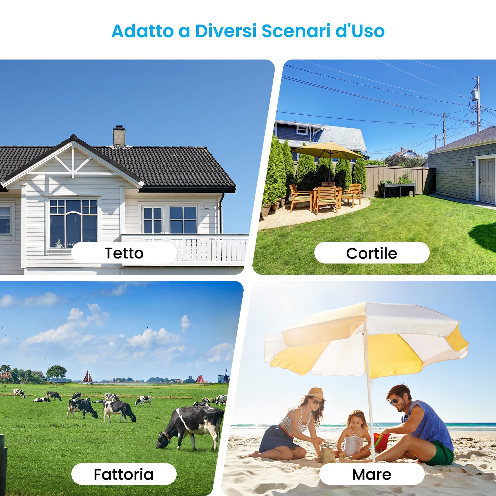 Sainlogic SA6 Plus Stazione Meteo WiFi Intelligente, Previsioni Meteo IA Weatherseed, Avvisi APP/Email, Professionale, Archiviazione 2 Anni, 2.4GHz