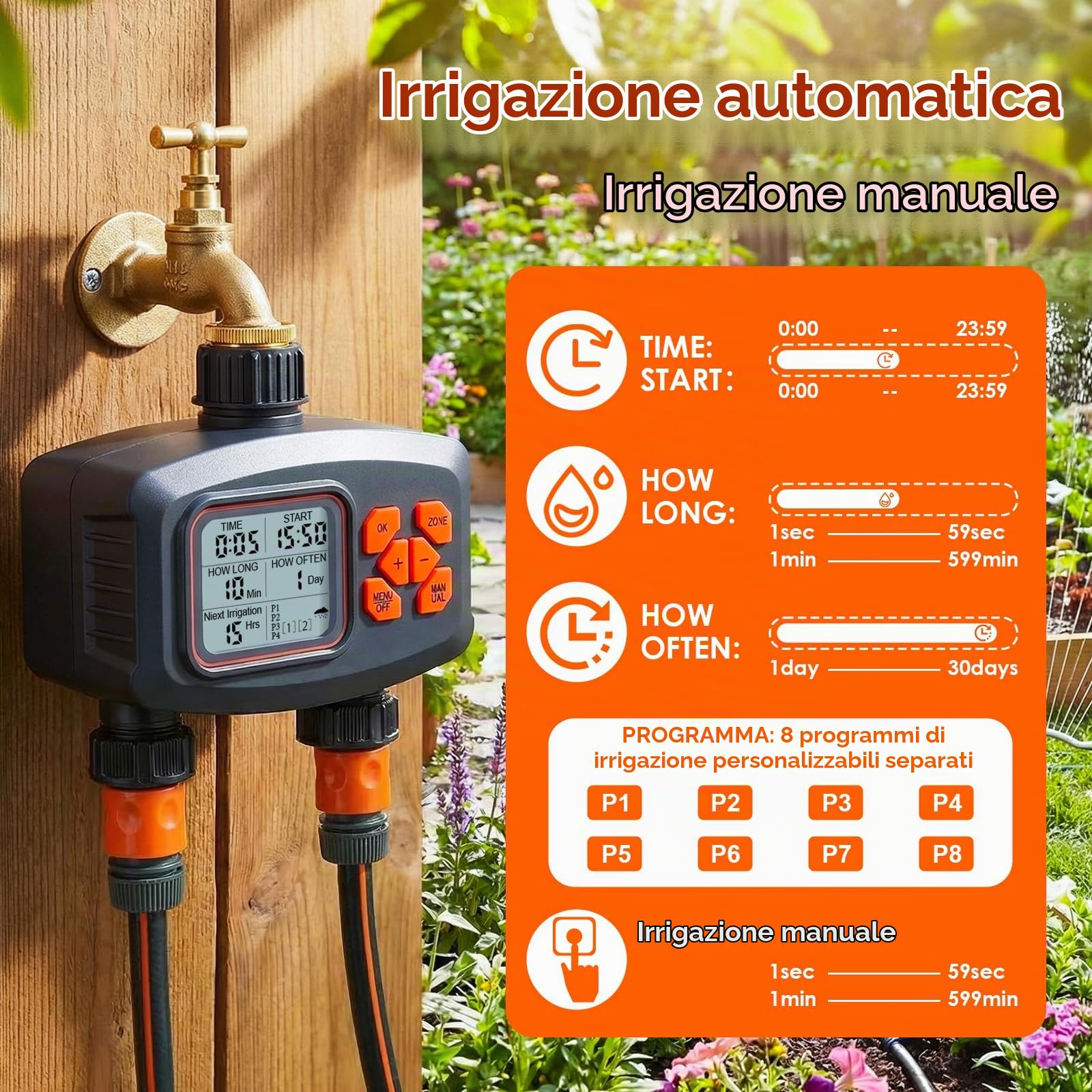 Centralina Irrigazione 2 Vie, Timer Irrigazione Automatico, Ritardo Pioggia | Programmatore Irrigazione, Temporizzatore Irrigazione Impermeabile IP66 Controllo dell'Irrigazione per Giardini,Prati e Patii