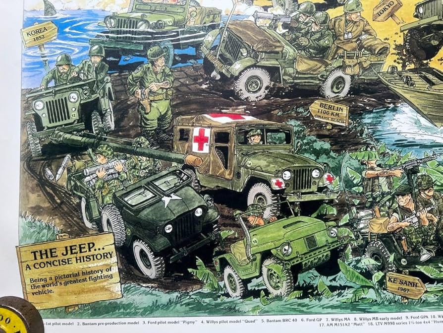 Amazon.co.jp: 大塚康生 アメリカ軍用ジープポスター MVJ