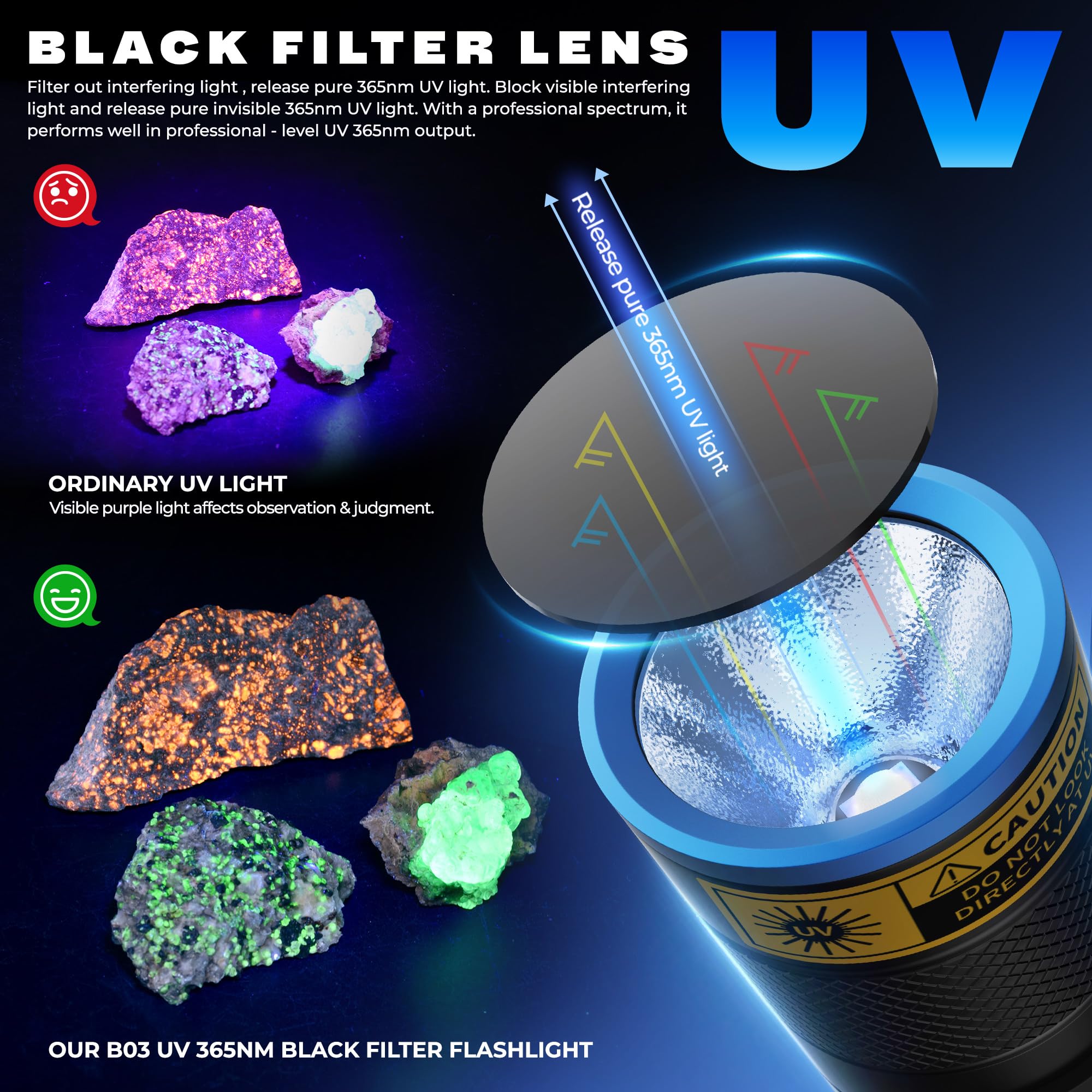 DARKBEAM Latarka UV 365nm Black Light LED [4-rdzeniowy] Potężne ładowalny USB, Mini Czarne światło Lampa Latarki ultravioletowa, Detektor moczu, do bursztynu, utwardzania żywicy uv, szkła uranowego
