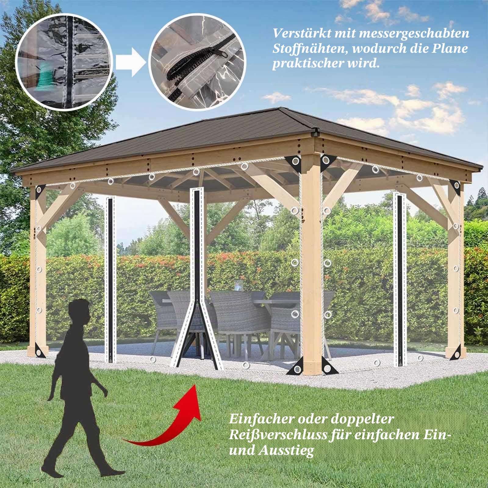 Außen Durchsichtige Planenvorhänge Mit Reissverschluss Tür, 2/3/4/5m, Kunststoff Wasserdichte Plane Mit Ösen, Transparente Plane Seitenteile Für Pavillon Veranda Pergola Carport,2Zipper-1.5x2.3m