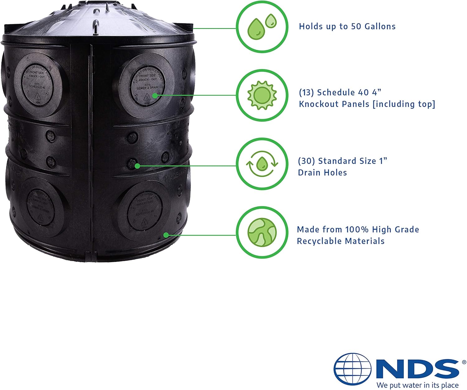 Best Cyber Deals 🔥 NDS FWAS24 50 Gal. Flo Stormwater Dry Well System Kit with 3 Side Panels & 1 Cover, Black