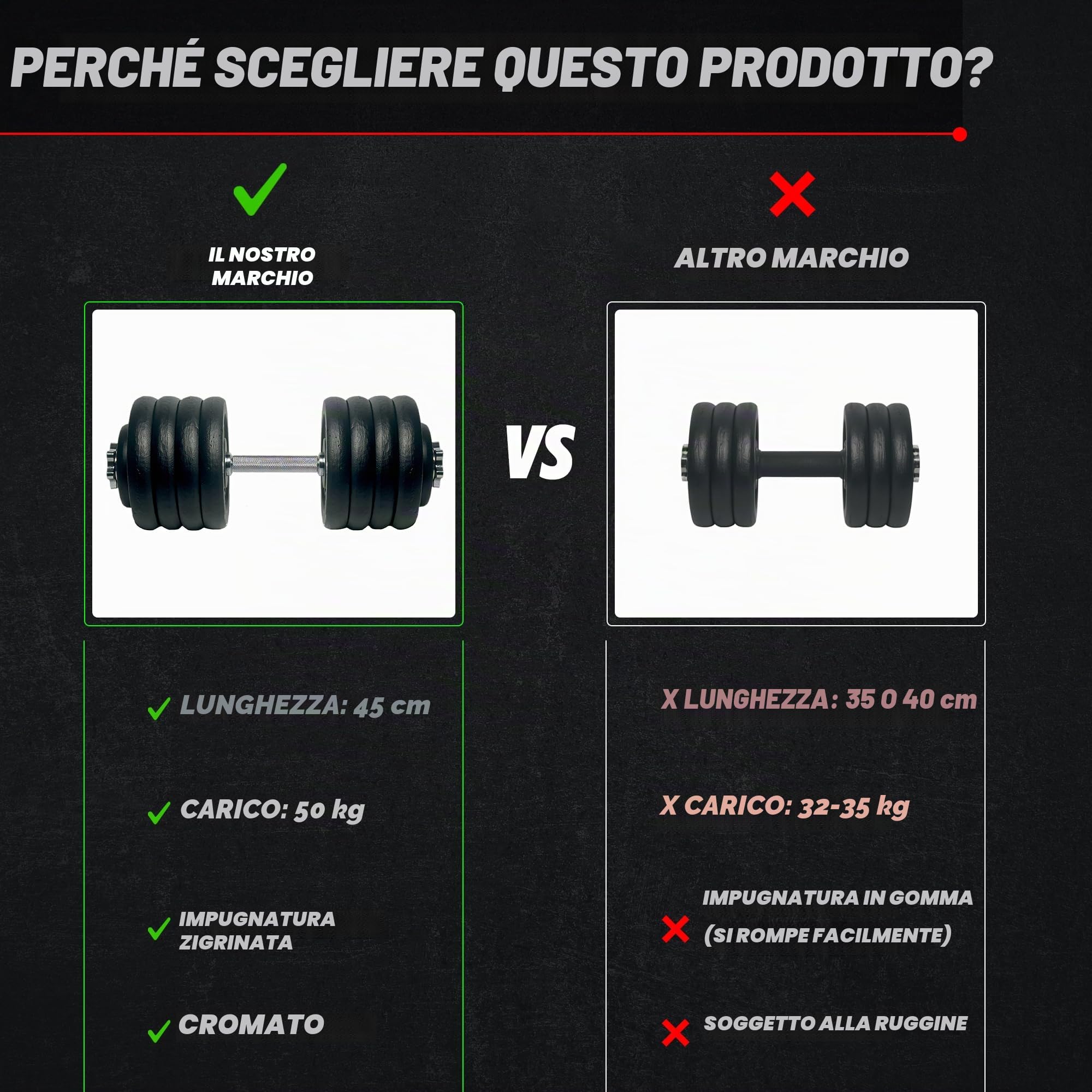 Manubri Palestra 45cm Acciaio Cromato – Extra Lungo, Filettata, 2 Collari Inclusi Compatibile Piastre Foro 25-28 mm – Grip Zigrinato Antiscivolo, Carico Esteso, Uso Domestico