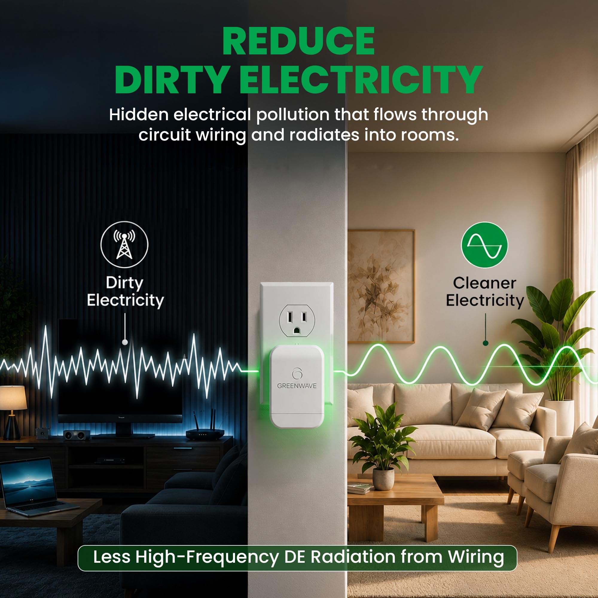 Amazon.co.jp: Greenwave Dirty Electricity Filters:Mobile Travel