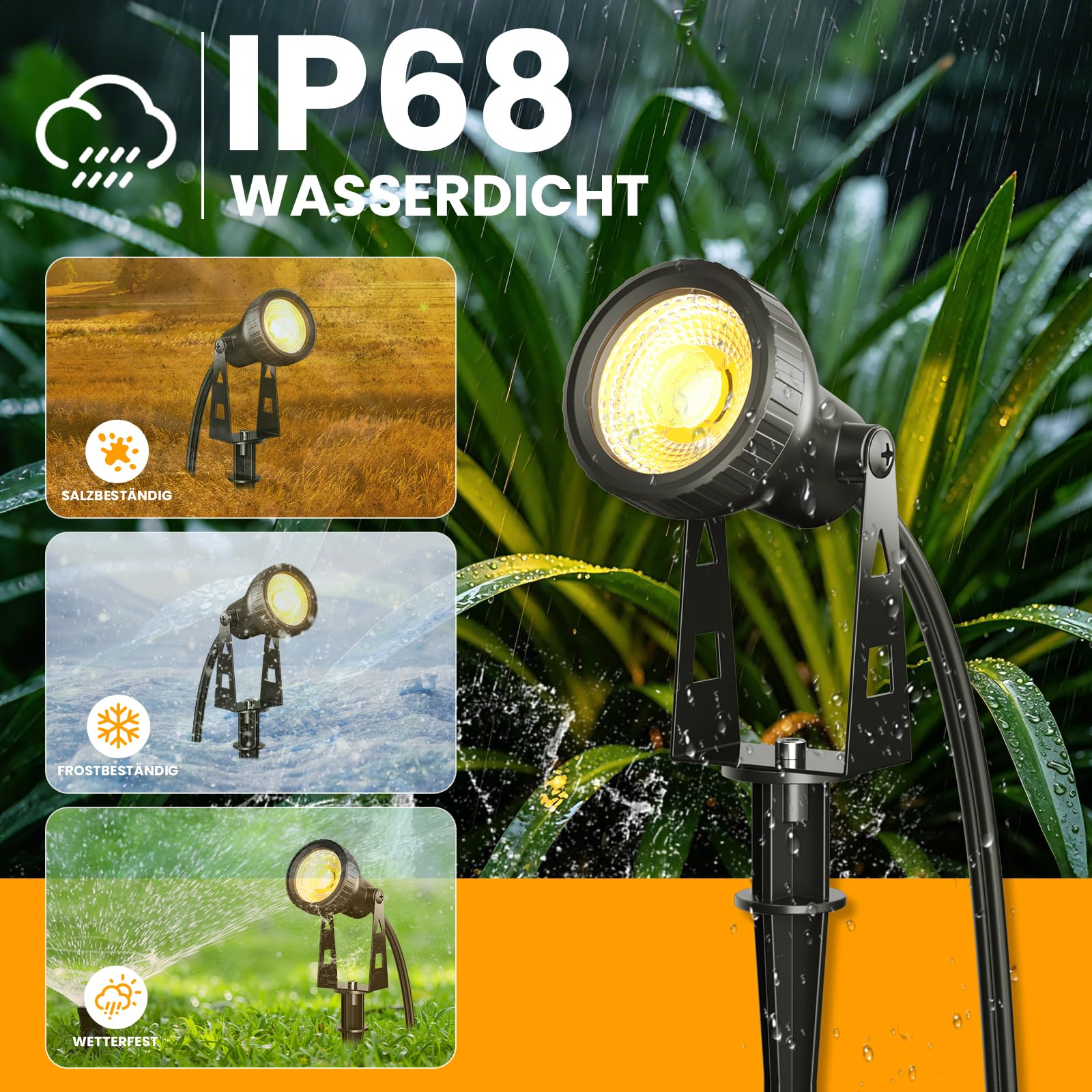Kawaya Gartenbeleuchtung mit Strom 6Pcs Gartenlampen für Draußen Ip68 Wasserdicht Gartenleuchten 36V/18W Gartenstrahler 20M Led Außen Gartenlampe 3200K Gartenlampen Strahler mit Erdspieß