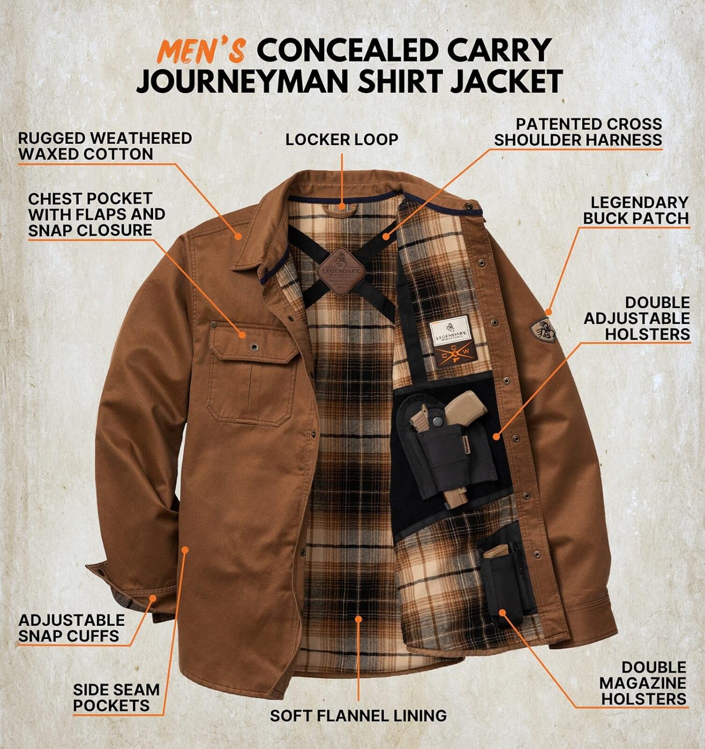Legendary Whitetails mens Conceal and Carry Journeyman Shirt Jacket - Image 2