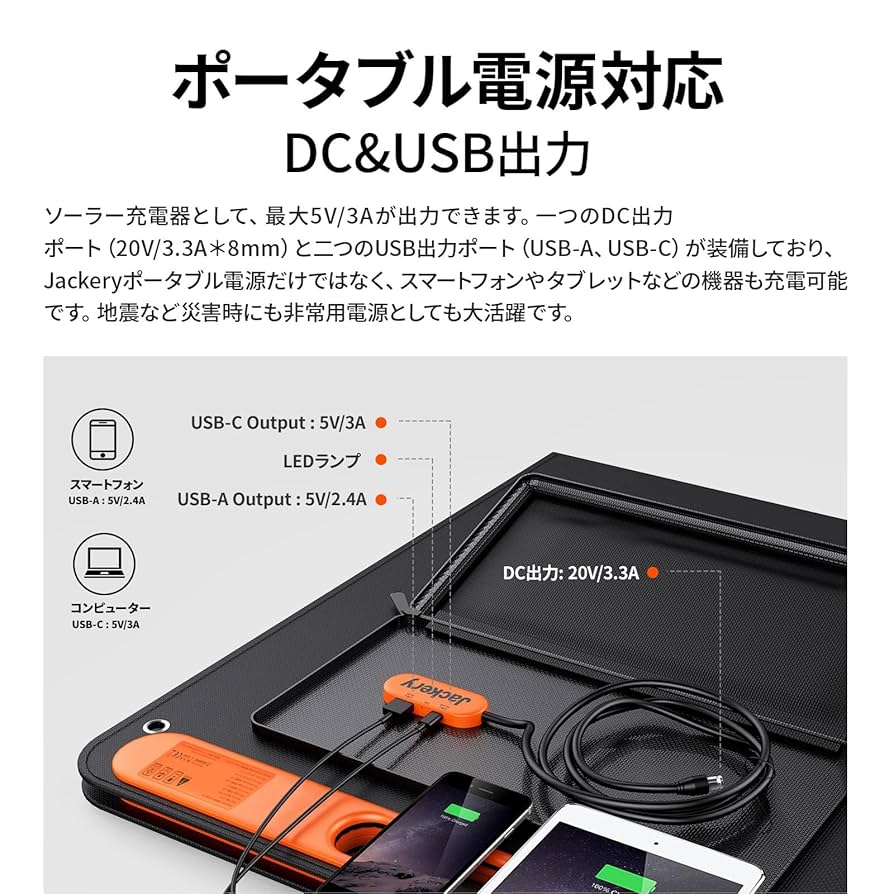 Amazon.co.jp: 【整備済み品】Jackery SolarSaga 100w ソーラー