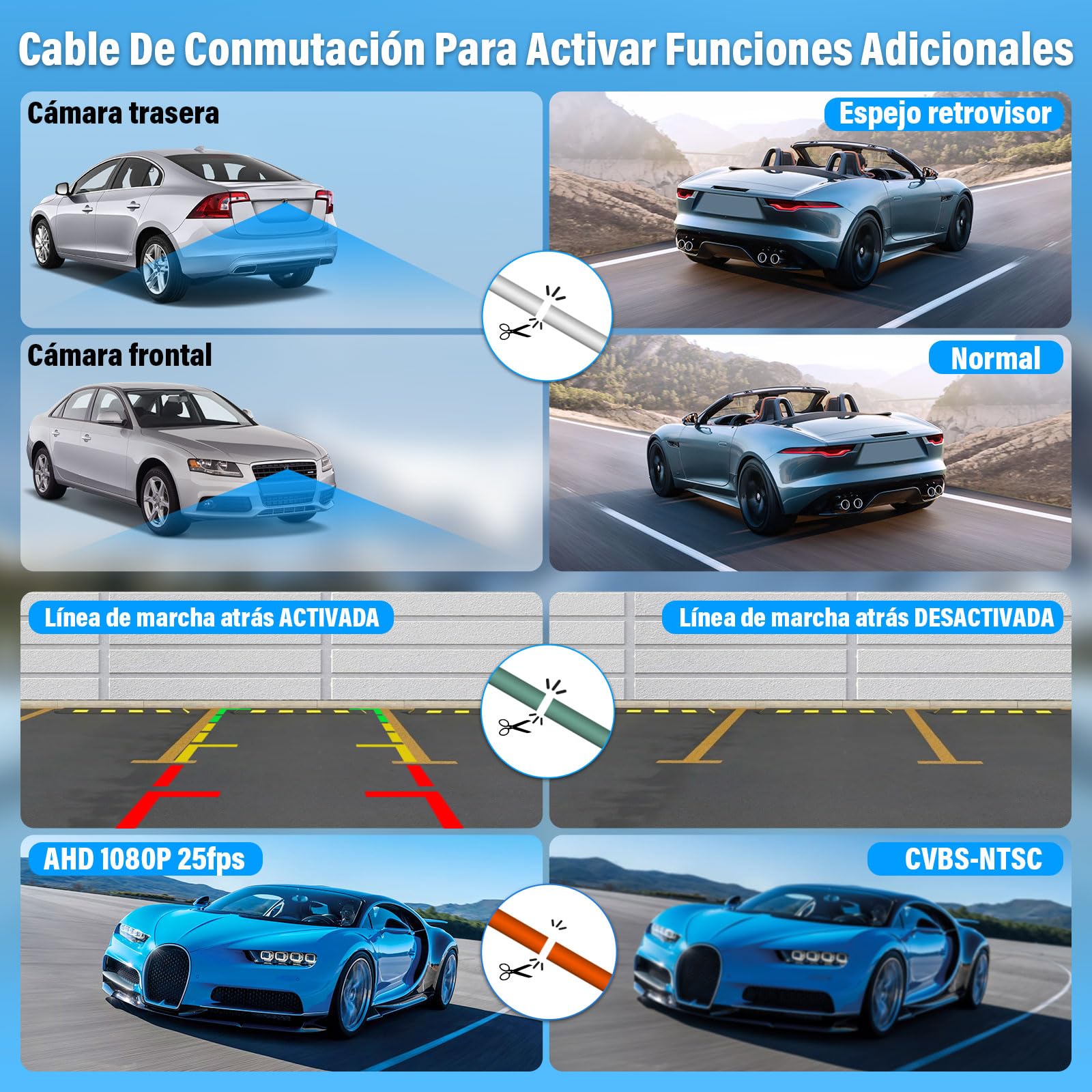 Vtopek AHD 1080P Cámara de Marcha Atrás Coche 180° Gran Angular NTSC 12-24V