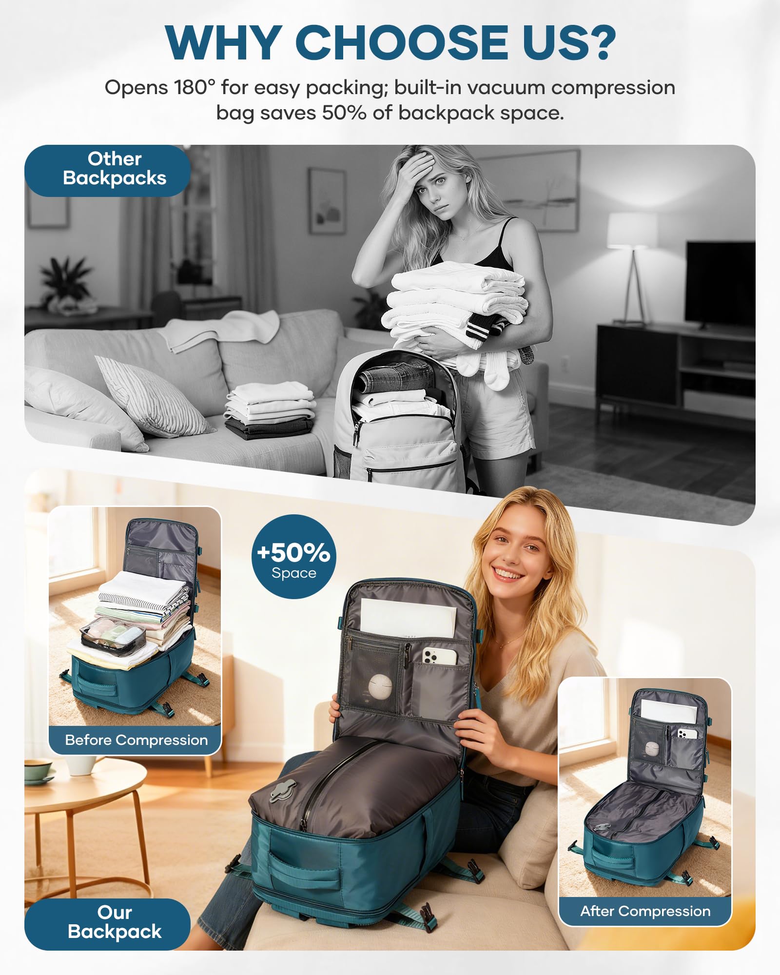 suradar Zaino sottovuoto da viaggio con pompa a compressione, zaino con compressione sottovuoto, per Ryanair, borsa da cabina 40 x 20 x 25 cm, per Ryan Air Bag da 40 x 20 x 25 cm, A1 - Blu pavone