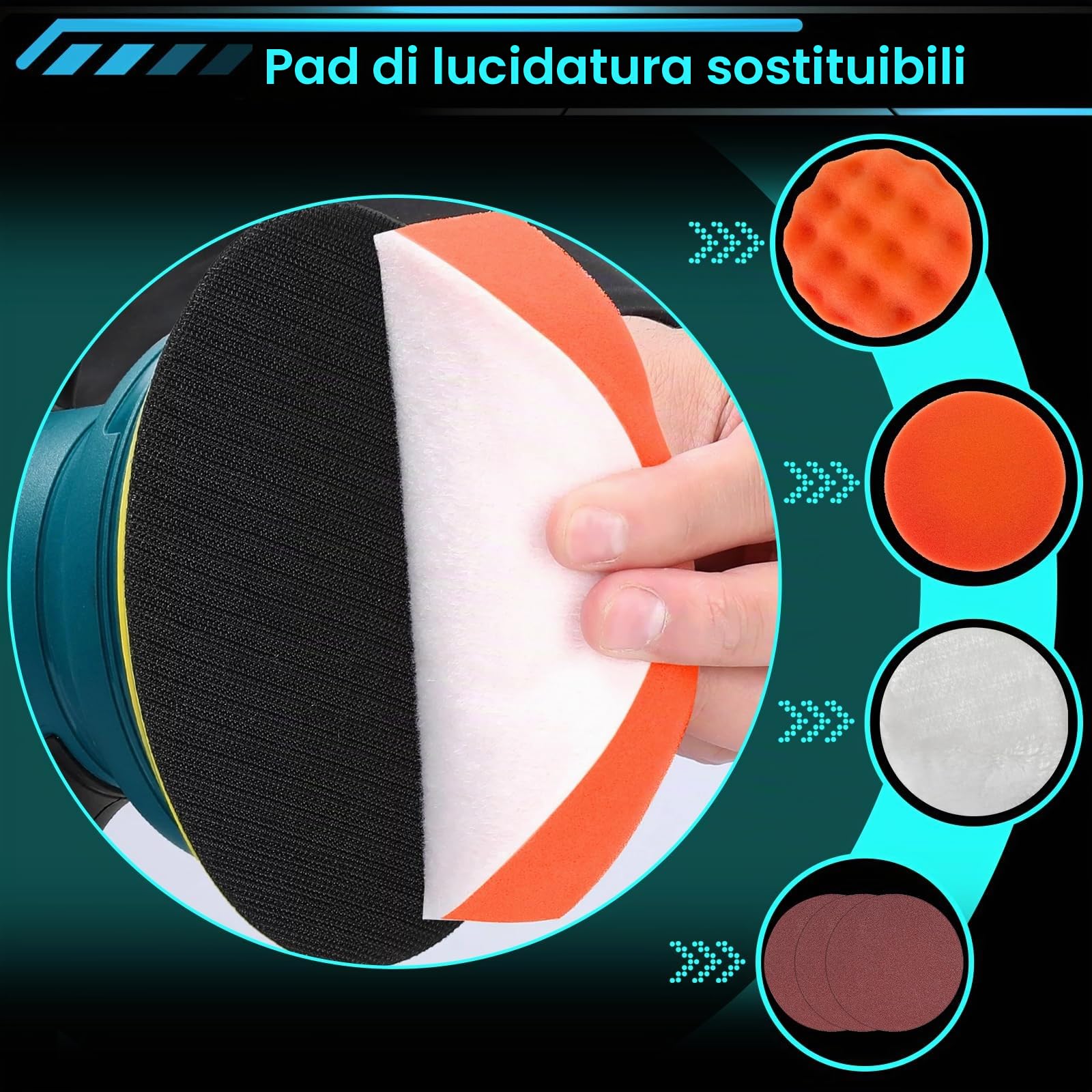 Lucidatrice Auto Senza Fili compatibile Makita18V Batteria(senza batteria)