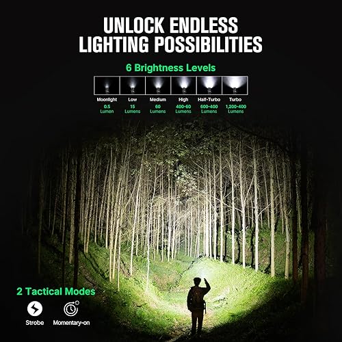 Miniatura 4 de OLIGHT Warrior Nano - Linterna táctica nano, luz LED recargable de 1200 lúmenes con cargador MCC, linterna EDC de doble interruptor para emergencia,