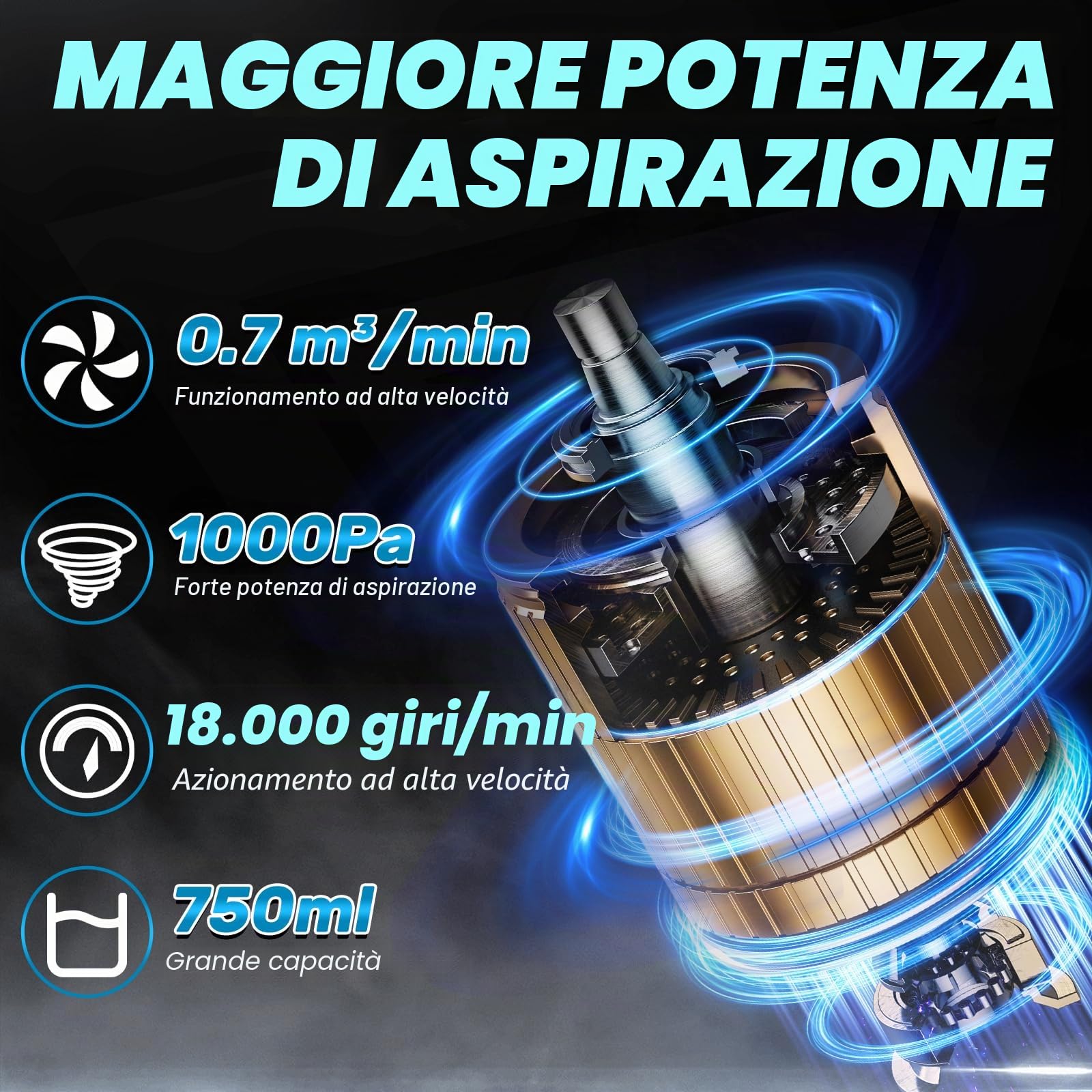 Aspirapolvere Compatibile con Batteria Makita 18 V, 10 kPa, con Bocchetta a Lancia, Ugello per Tappezzeria, Bocchetta per Pavimento, per Casa e Auto (Batteria non Inclusa)