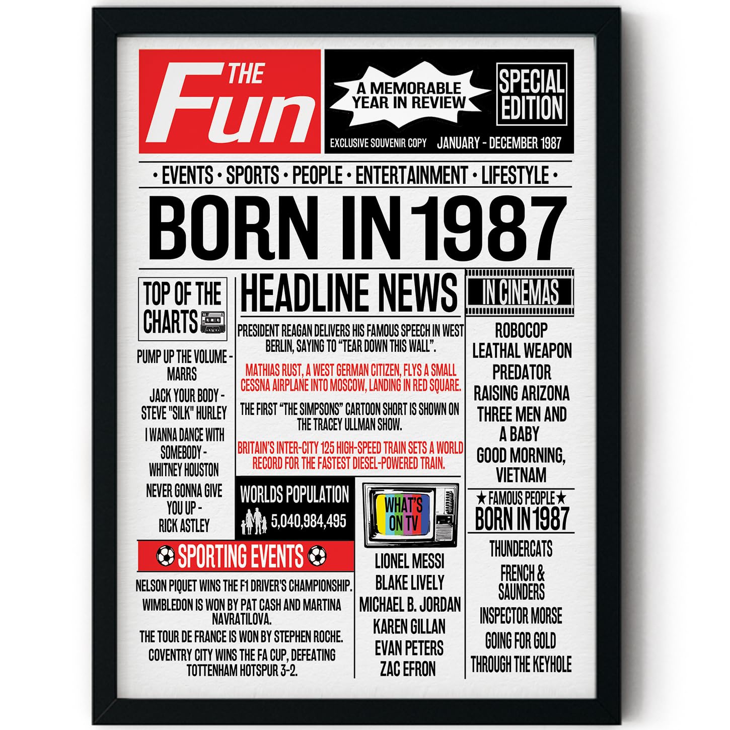 Stuff4 Women's 1987 39Th Birthday Poster Framed, Born In Newspaper