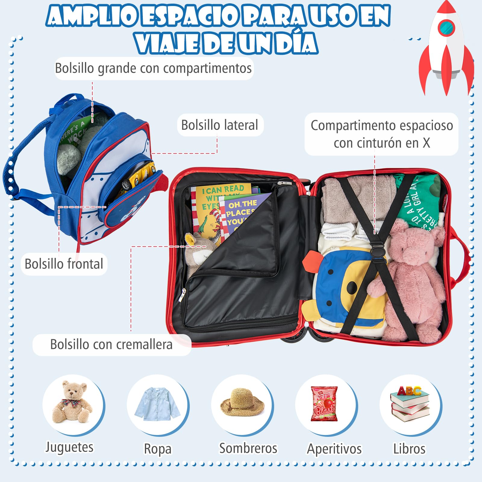 GOPLUS Maleta Infantil de 2 Piezas con Ruedas Giratorias, Equipaje de Viaje con Mochila, Juego de Equipaje para Niños Ride-on & Sit-on & Carry-on 47cm y Mochil 30 cm, Maleta de Cabina (Astronautas)