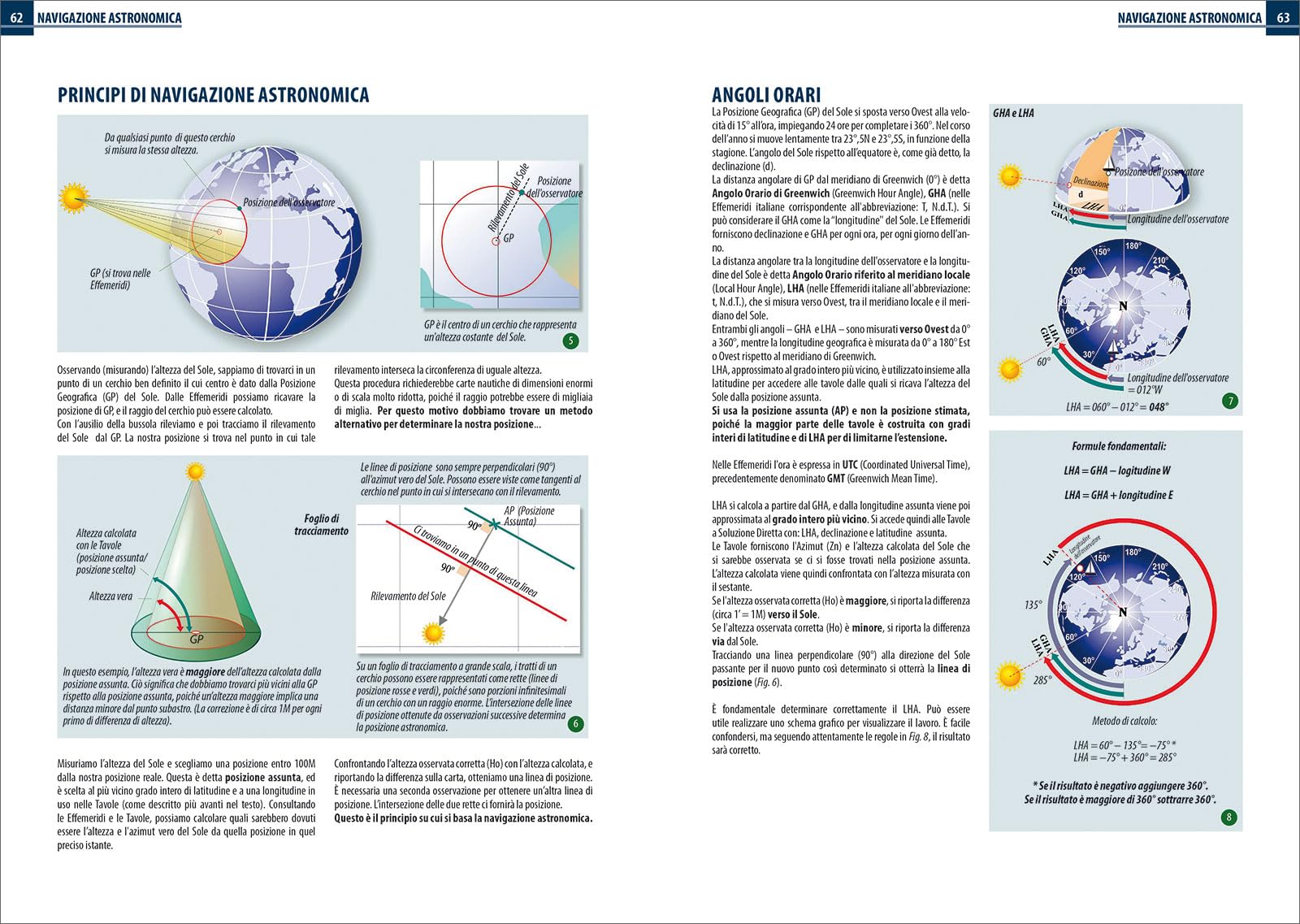 Navigazione. Tradizionale, elettronica, astronomica. Manuale illustrato