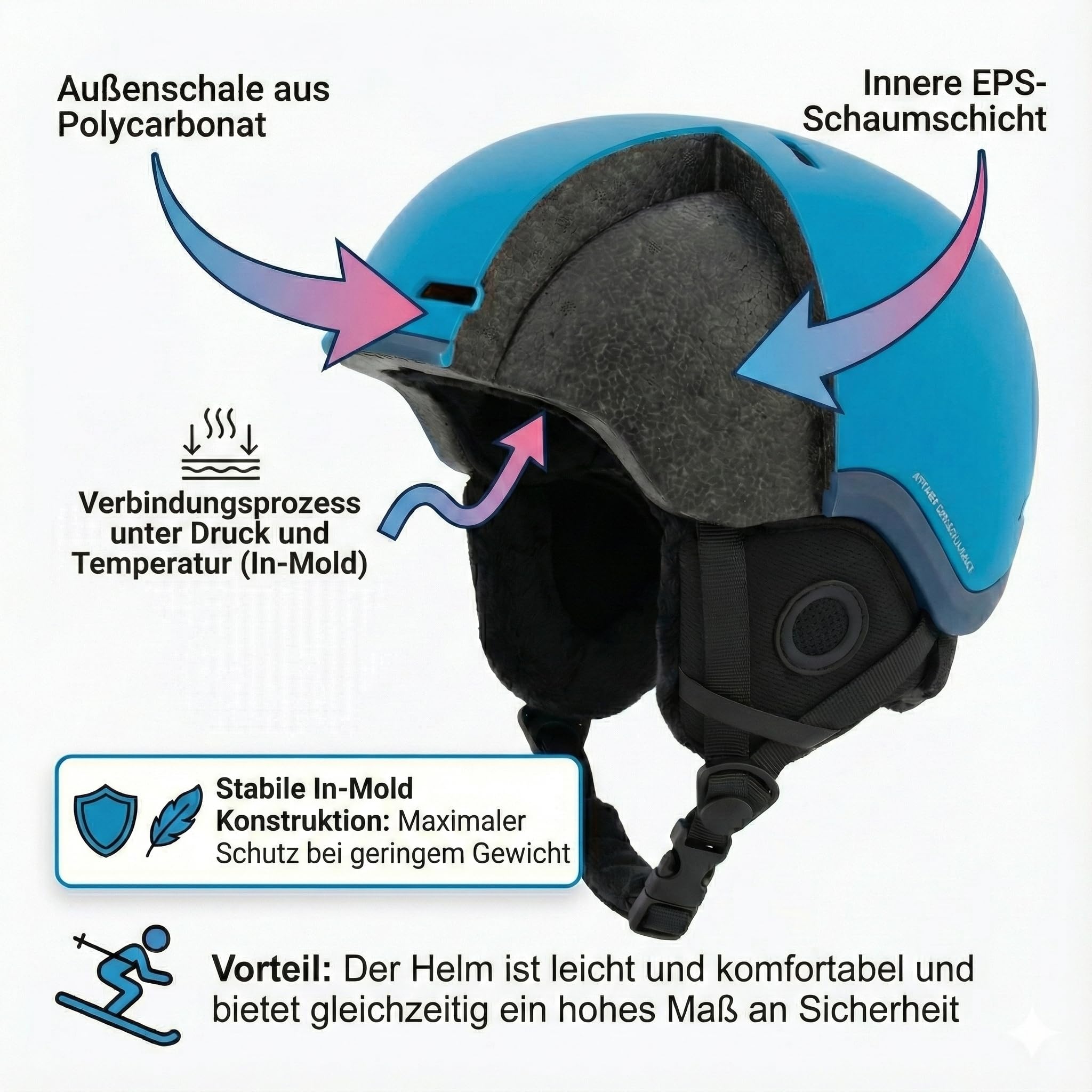 ATTABO Avens 2.0 Jr Visor dziecięcy kask narciarski z wizjerem – In-Mold, powłoka przeciwmgielna i lustrzana S2, aktywna wentylacja, do jazdy na nartach i snowboardzie 51 cm – 54 cm