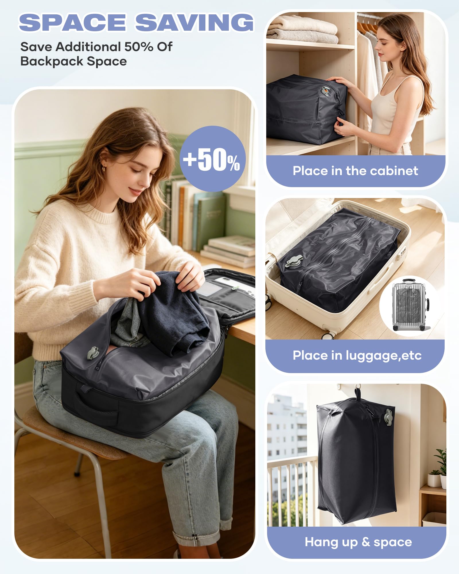 SZLX Zaino Ryanair 40x30x20 Sottovuoto Zaino da Viaggio 40x30x20 Wizzair Bagaglio a Mano 40x20x25 Borse da Cabina per Easyjet 45x36x20 Donna con USB Adatto a PC da 14 Pollici, Valigia con Sottovuoto