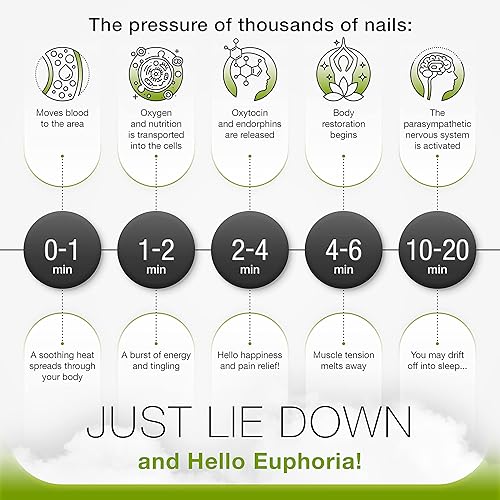 Miniatura 4 de 1919, Tapete para uñas, Mate, 1919, Verde, 1, 1