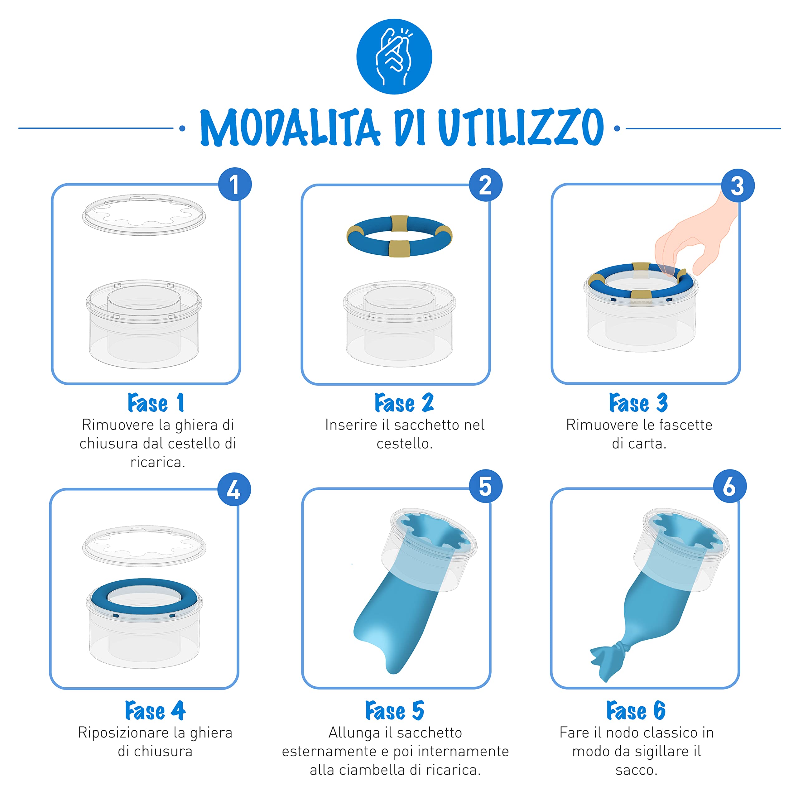 Ricariche Mangiapannolini LillOne - 8 Pezzi Da 6,5 Metri, Compatibili Con Maialino, Tommee Tippee, Antiodore, Ecologiche