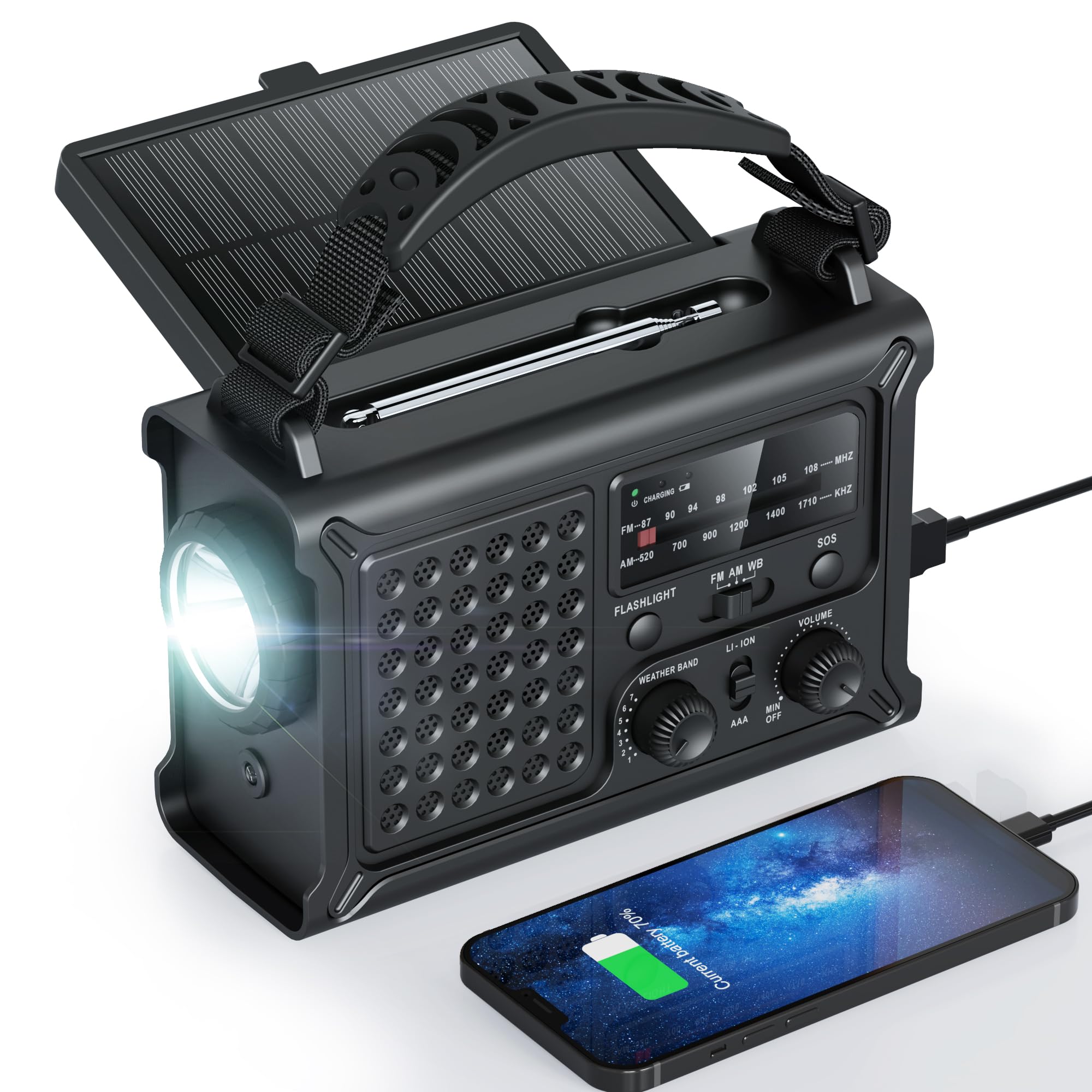 Raynic Emergency Weather Radio (Upgraded) – 12000mAh/44400mWh, AM/FM, Phone Charger, 5W Flashlight, Reading Lamp, Solar & Hand Crank Charging, NOAA Certified, SOS for Blackouts, Snowstorms & Wildfires