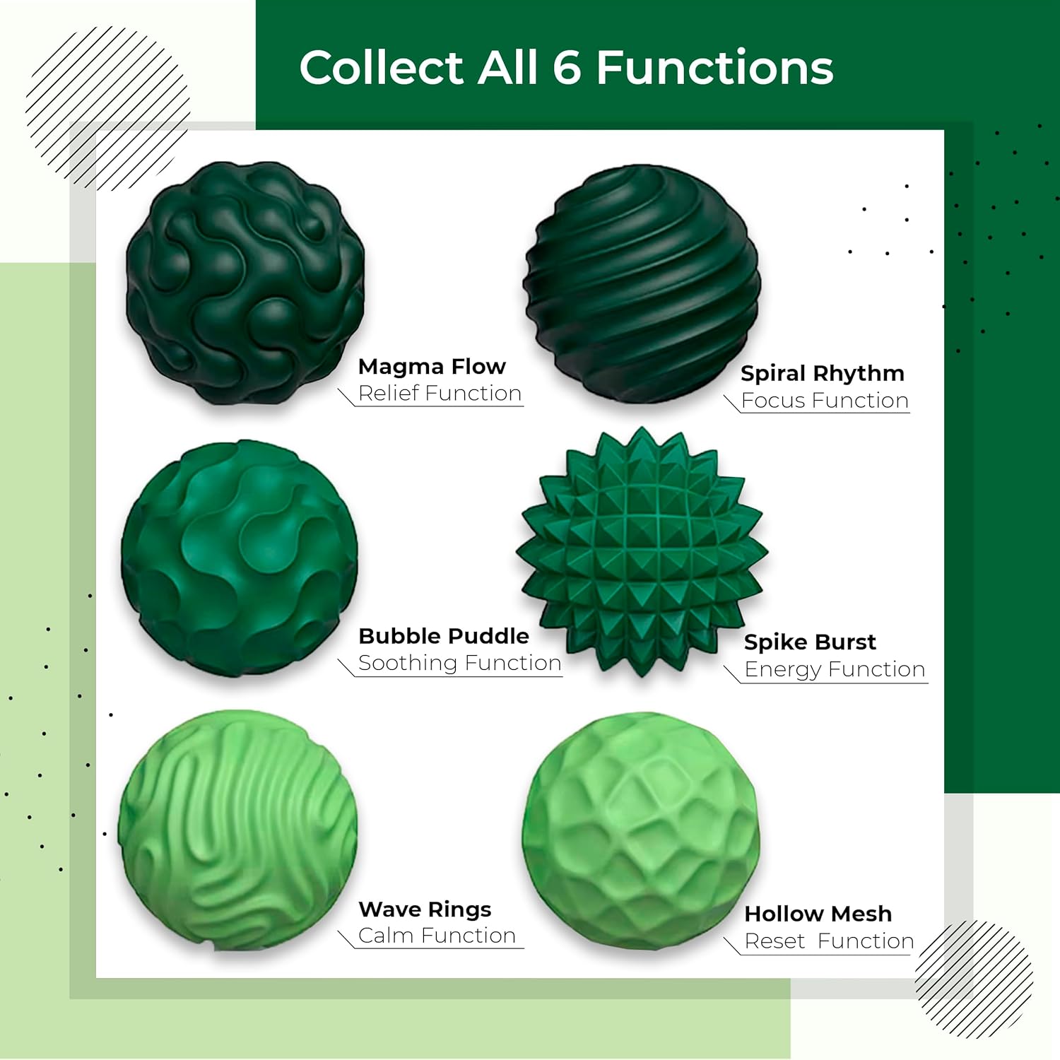 Magnetic Silicone Fidget Balls – Calm Function – Wave Rings Texture for Relaxation and Serenity – 6 Pack Medium Size of All Identical Balls – Gift-Ready Acrylic Box Design