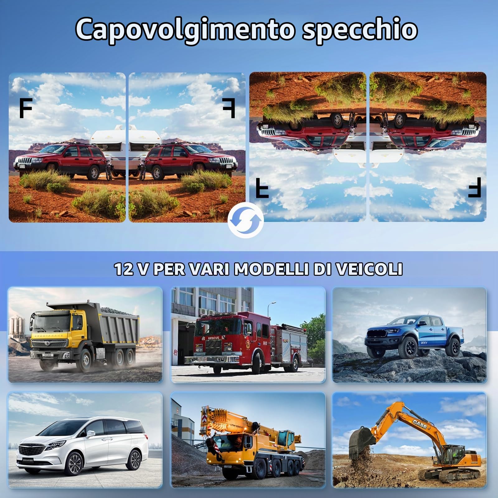 Kit Telecamera Retromarcia per Auto con Monitor Digitale 5 Pollici 1080P HD Visione Notturna IP69 Impermeabile Telecamera Posteriore per Auto, Hodozzy Backup Telecamera 12V con Cavo per Camion Camper