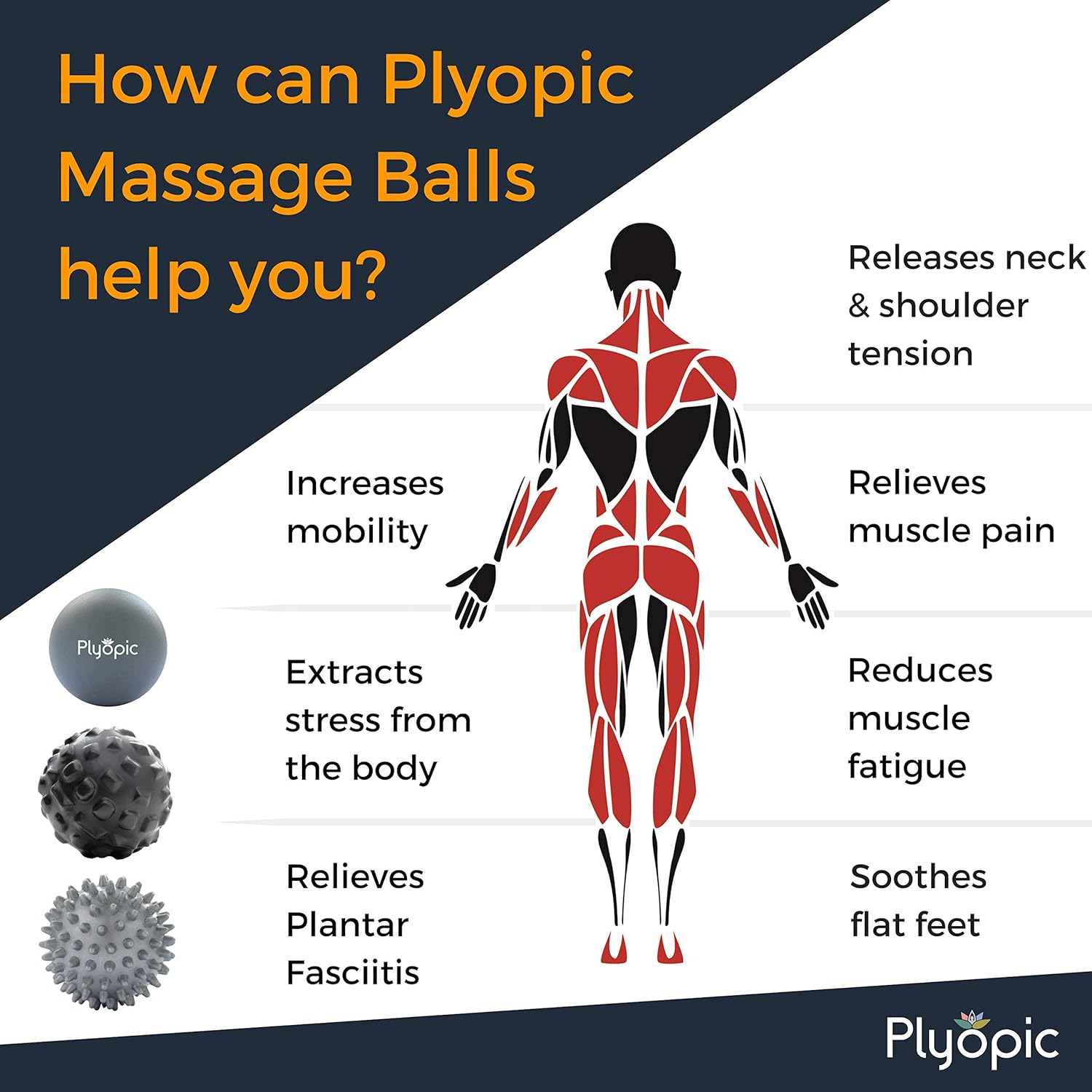 Plyopic Massage Ball Set for Deep Tissue Muscle Gray giftswop