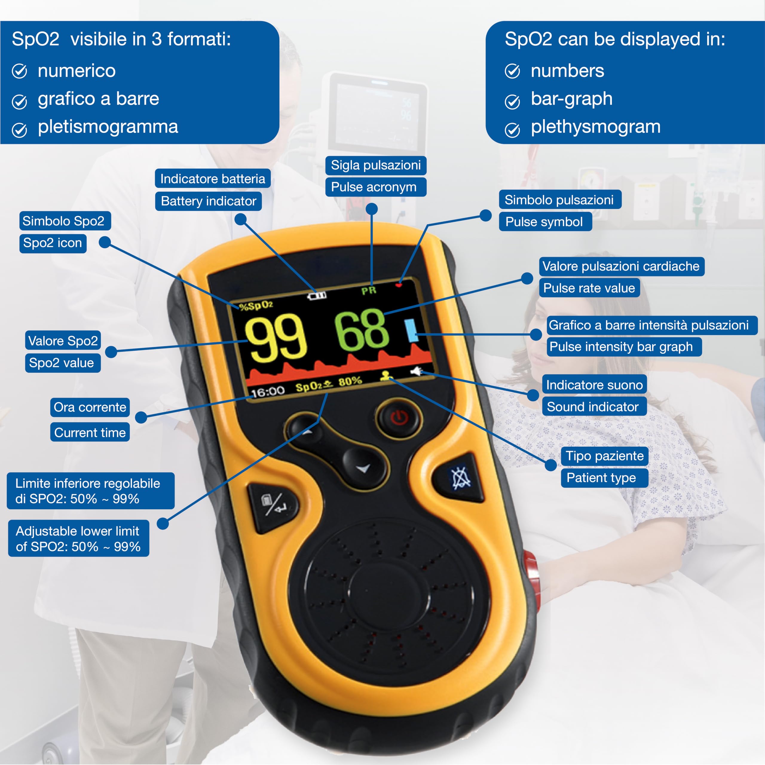 GIMA Oxímetro OXY-100, Oxímetro de pulso digital: monitorización precisa de la saturación de oxígeno (SpO2) y de la frecuencia cardíaca, oxímetro de dedo portátil, SpO2