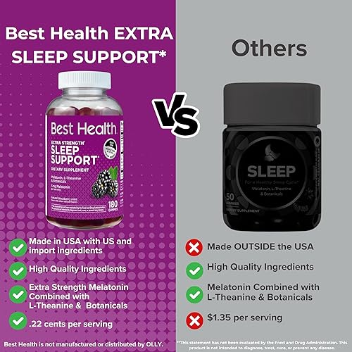 Miniatura 2 de Best Health Gomitas de melatonina, melatonina por porción para apoyar el sueño*, con L-teanina y botánicos, sabor natural a menta y mora (180