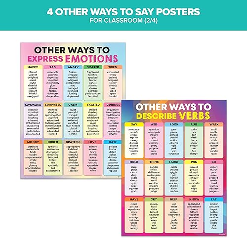 Miniatura 3 de Decorably Póster educativo en inglés laminado mate de 4 formas vibrantes de otras formas de decir, 17 x 22 pulgadas, para aula de secundaria,