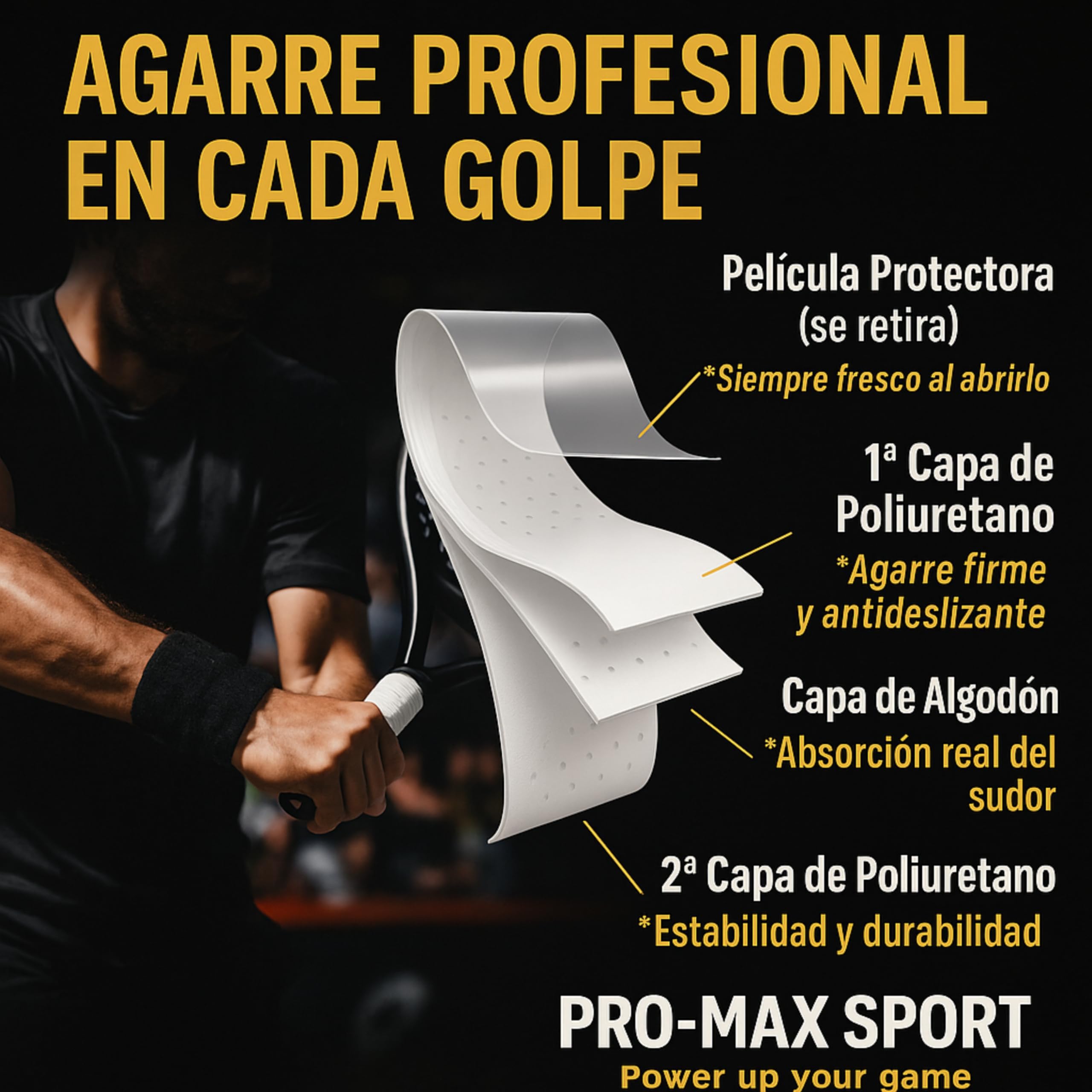 PRO-MAX SPORT Overgrips Padel Extra Adherente Perforados Blanco Pack 4/6/10/25/50 Alta Absorción Sudor Cinta Agarre Antideslizante Grip Padel Pro Sobregrip Raqueta Durabilidad Accesorios Padel — view 3