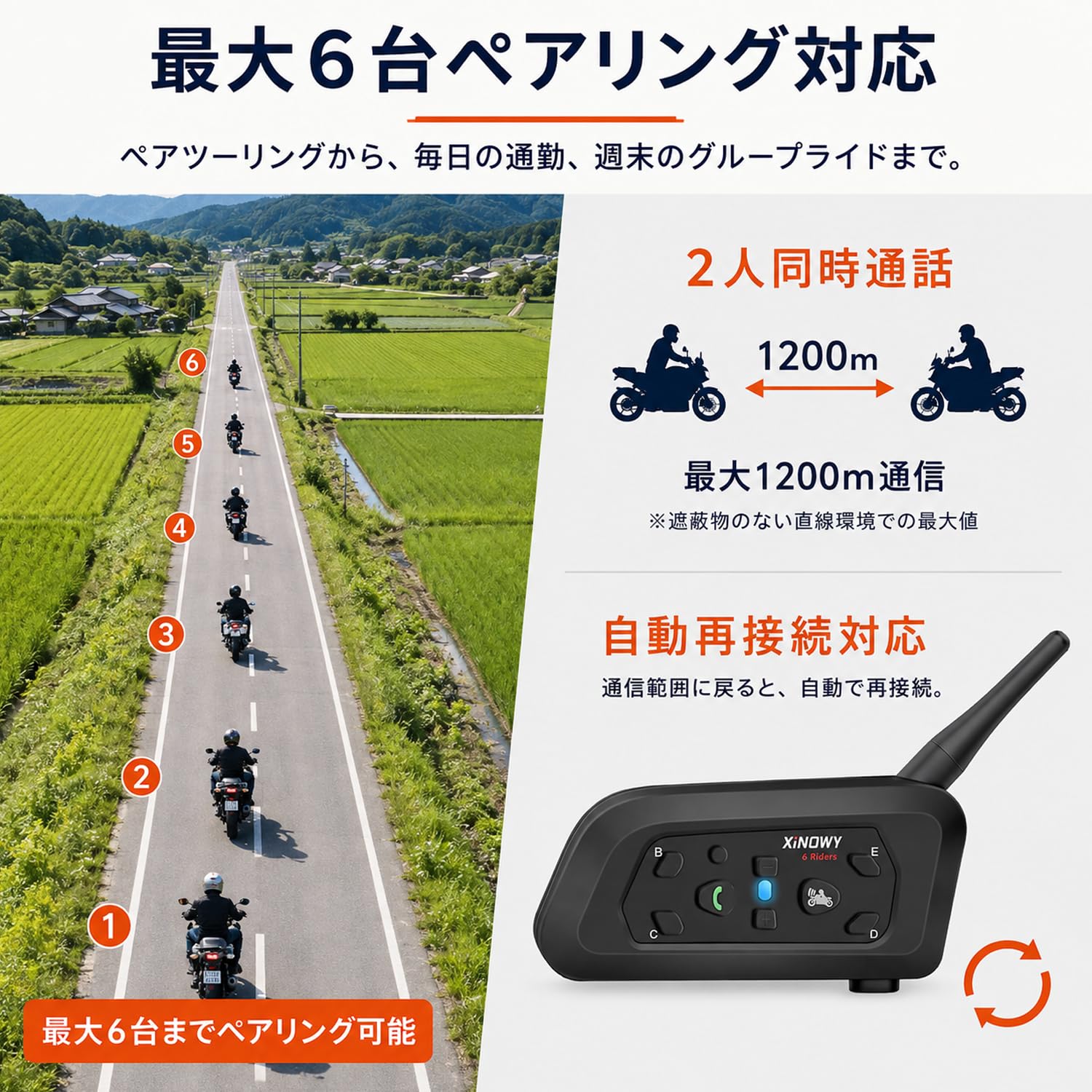 Amazon.co.jp: Mihono バイクインカム 6Riders （2台セット） V6Pro