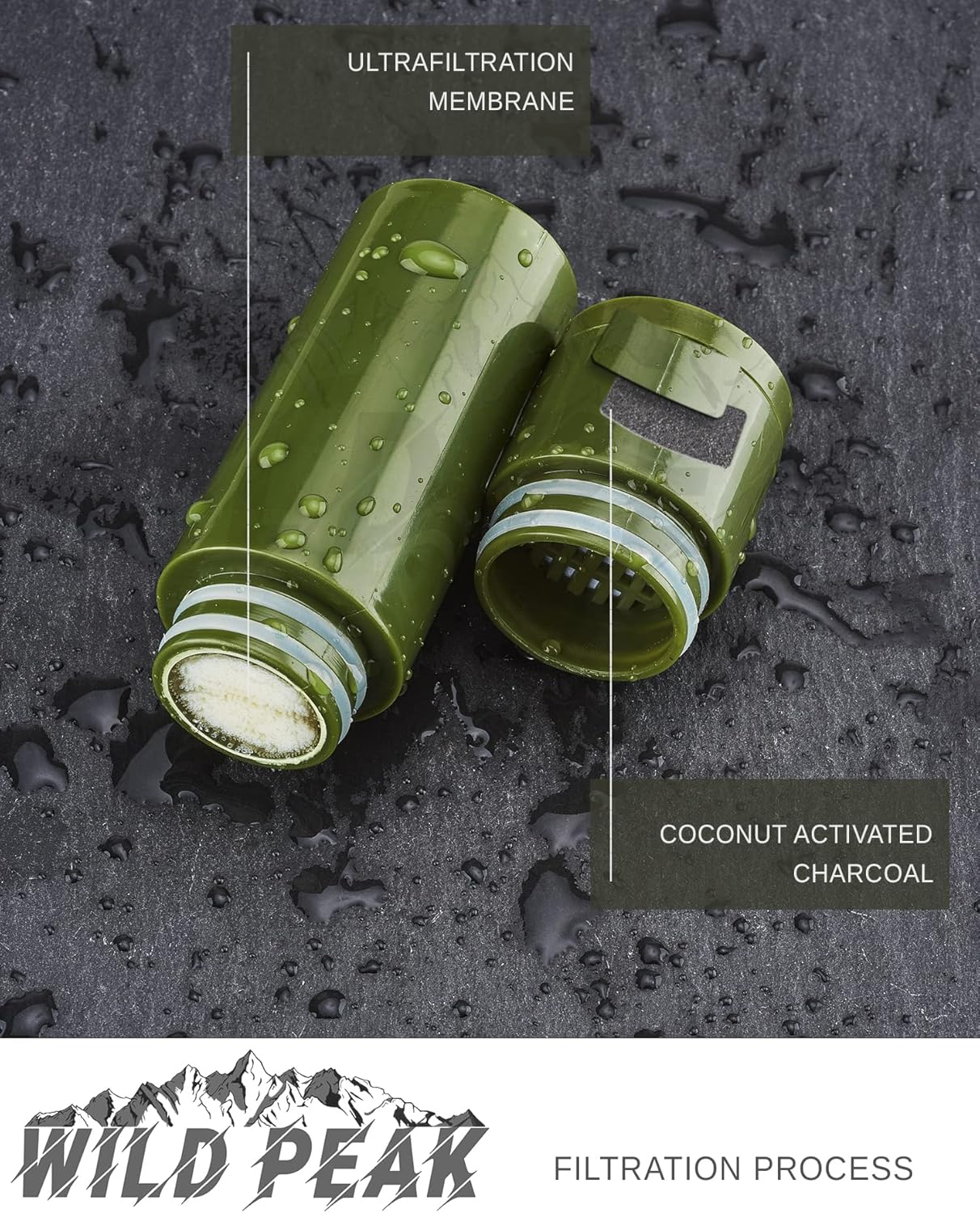 Wild Peak Stay Alive-3 Outdoor Tactical 4-Stage Water Filter Emergency Pump with Activated Carbon for Survival, Camping, Hiking, Climbing, Backpacking (5000 Liters) : Sports & Outdoors