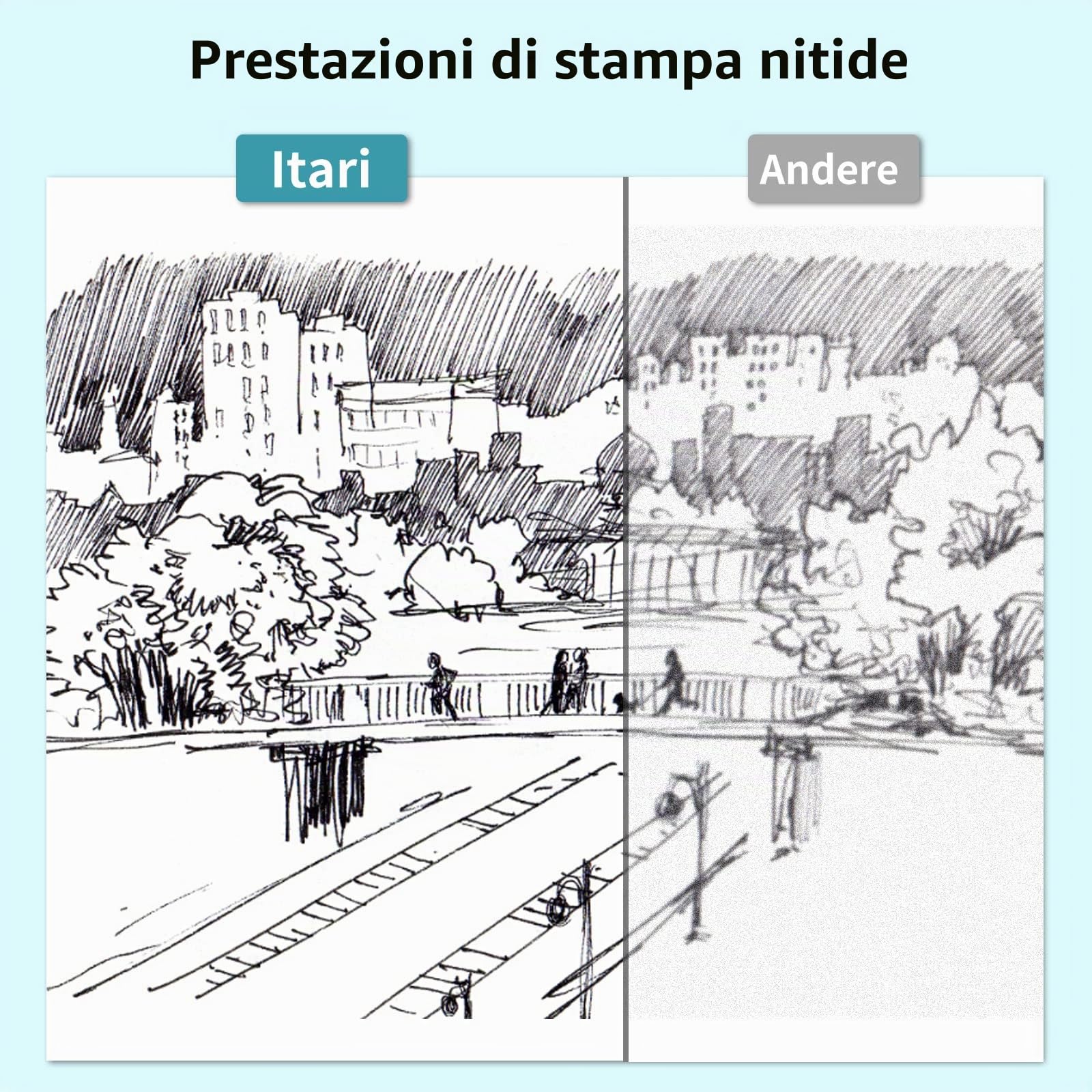 Carta termica A4 M08F-A4 210x297 mm 100 fogli compatibile Brother PJ762/PJ763MFi Phomemo M08F HPRT MT800