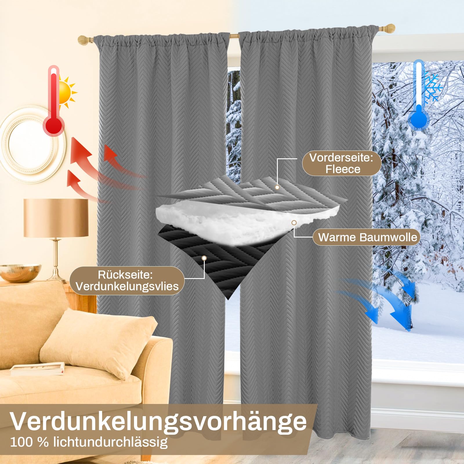 Thermovorhang Kälteschutz Kräuselband 2er Set, Verdickung Wärmeschutzvorhang, Verdunklungsvorhänge Wärmeisolierend Gegen Kälte für Schlafzimmer Wohnzimmer(H175xB140cm,Grau 2-teilig)