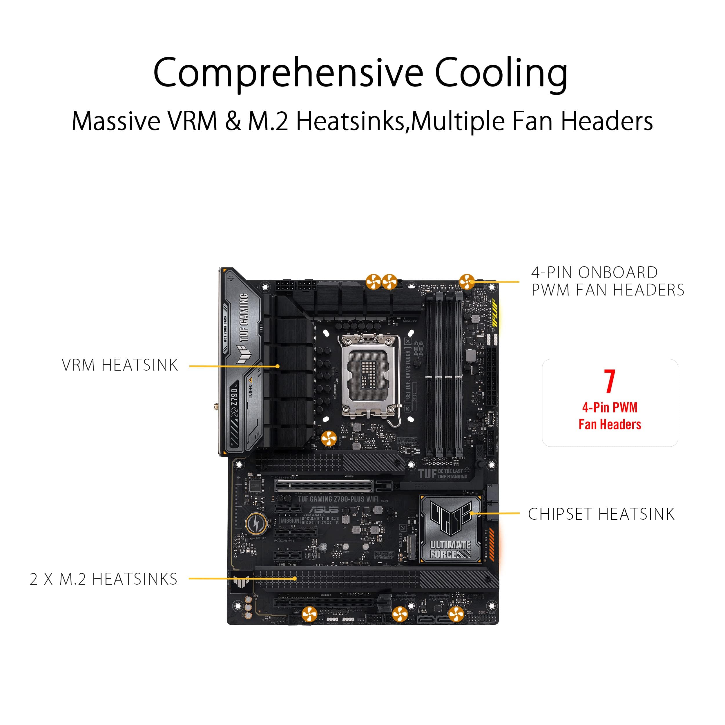 Amazon.com: INLAND by Micro Center CPU Motherboard Intel i7-14700K
