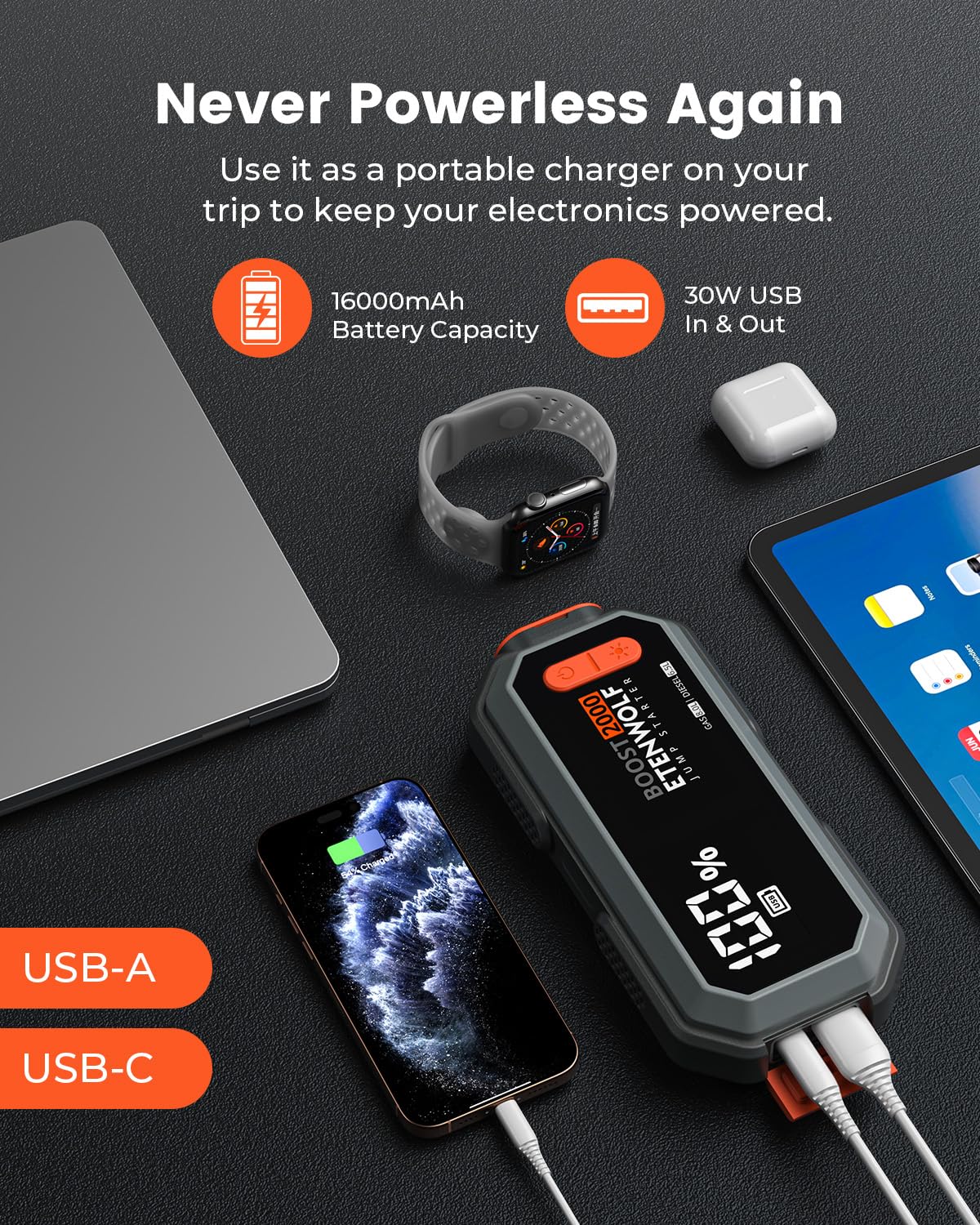 Car Battery Jump Starter Portable, 2000A Peak Jump Box- 12V Car Jump Starter for up to 8.0L Gas and 6.5L Diesel Engines, USB-C Portable Battery Jumper with Jumper Cable, Power Bank, LED Light