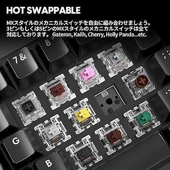 pulsar PCMK JIS ゲーミング　メカニカルキーボード Amazon.co.jp: Pulsar Gaming Gears PCMK メカニカル ゲーミング