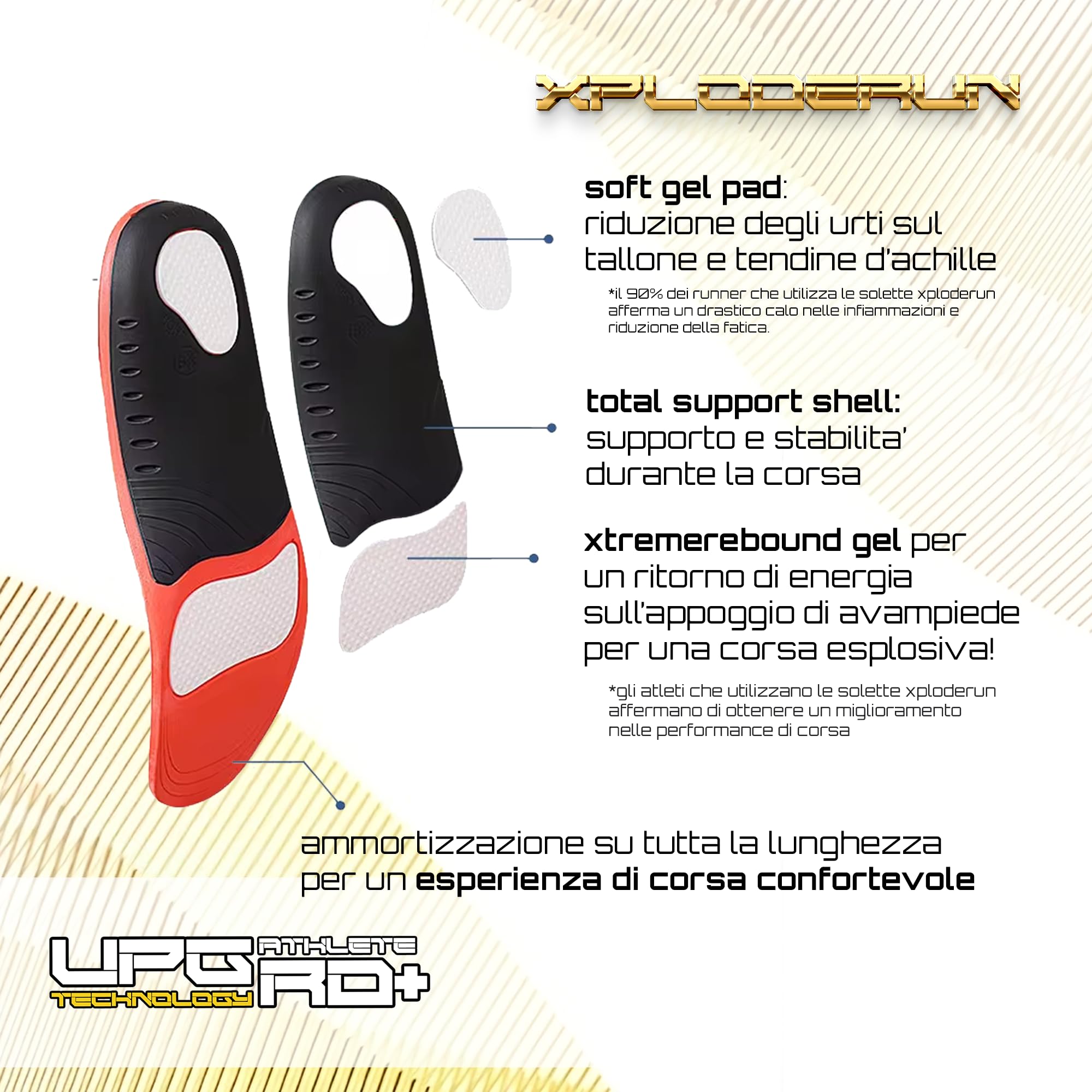 Plantillas ortopédicas de carrera profesionales XplodeRun con tecnología FlexRun, revestimiento superior de terciopelo antiolor, gel Soft Pad (par)