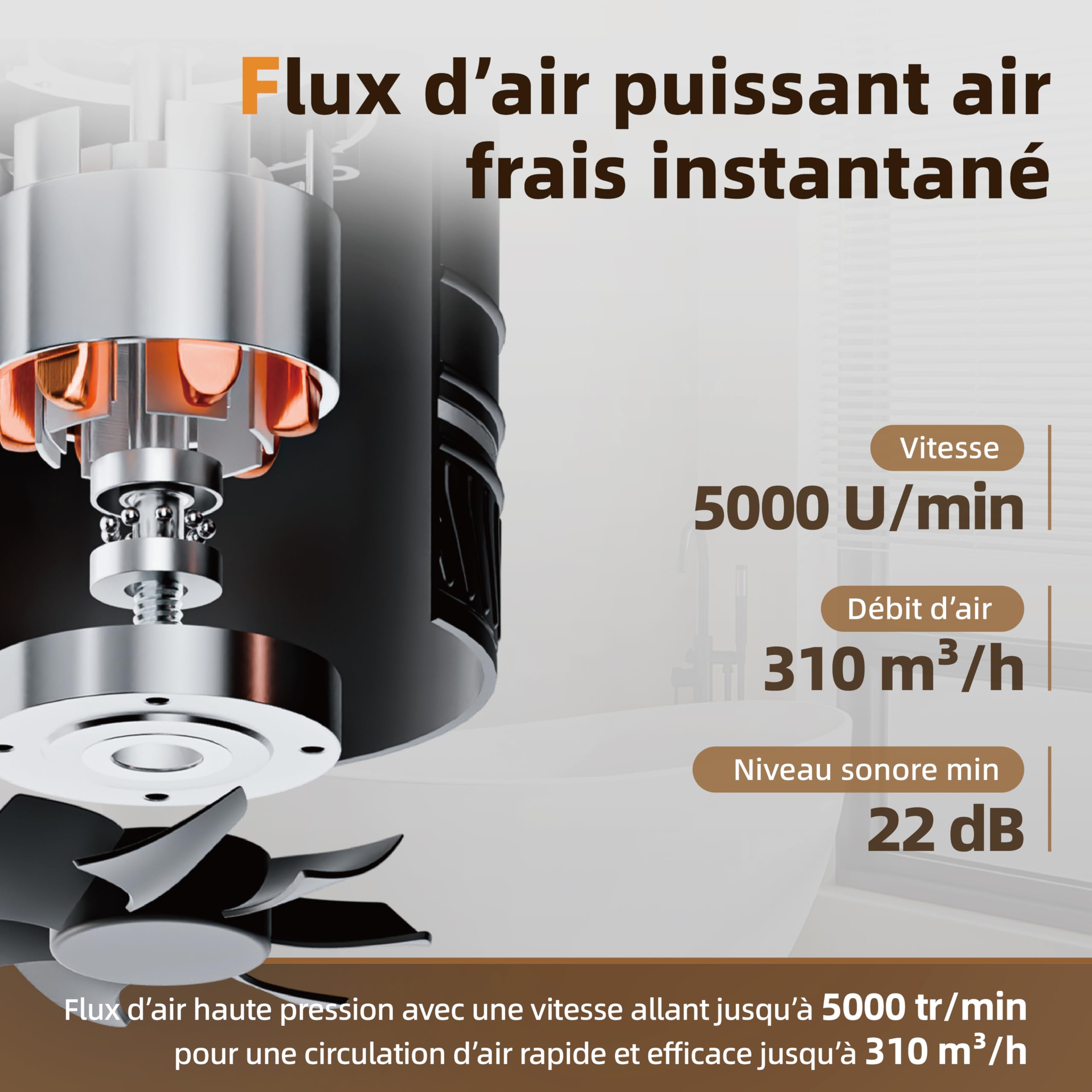 Mocine Ventilateur de Conduit 100mm DC, Ultra Silencieux & Haute Performance, Régulateur Vitesse Intégré, IPX4, 311m³/h pour Culture, Salle de Bain, Buanderie & Grenier