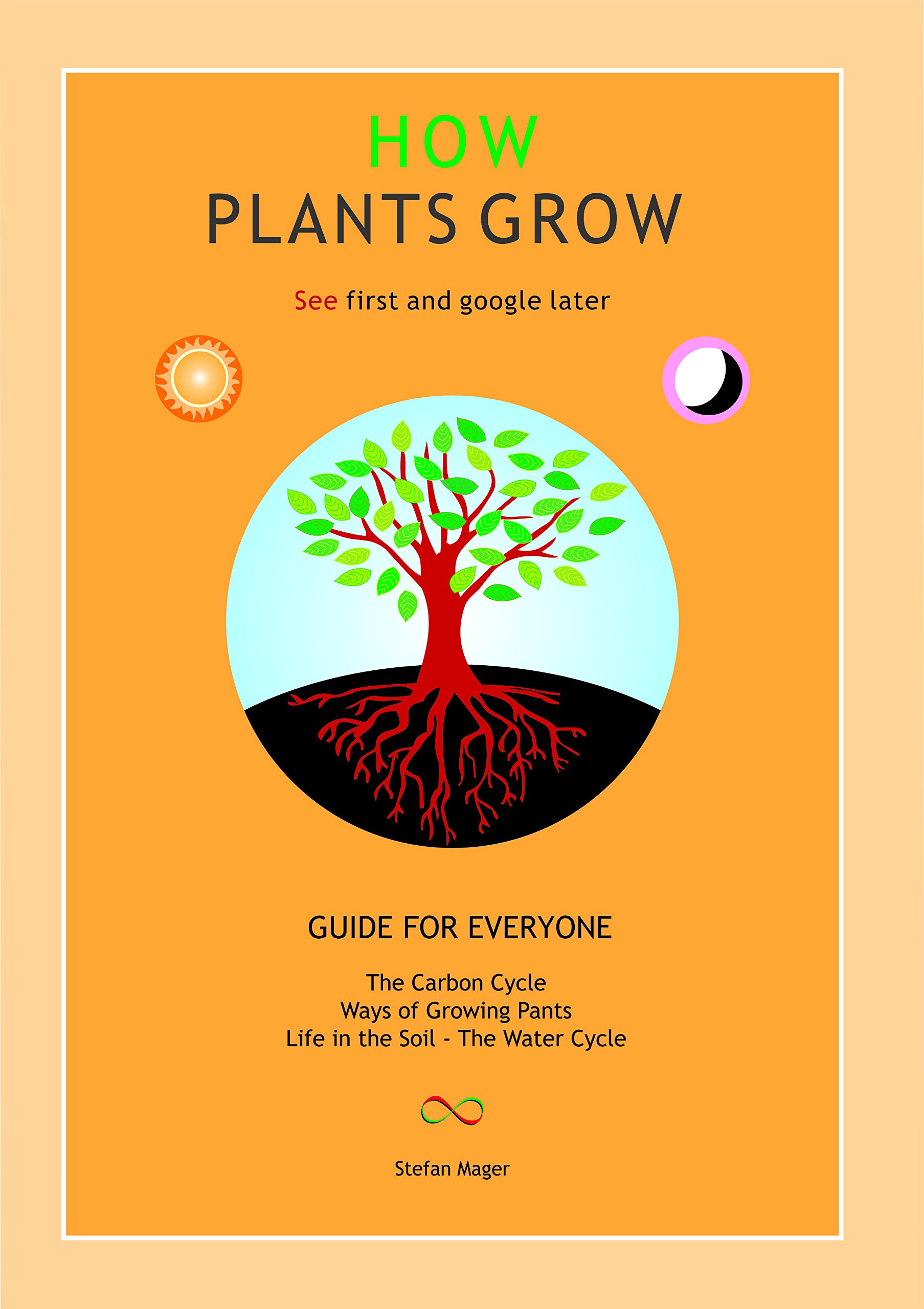How Plants Grow: See First & Google Later