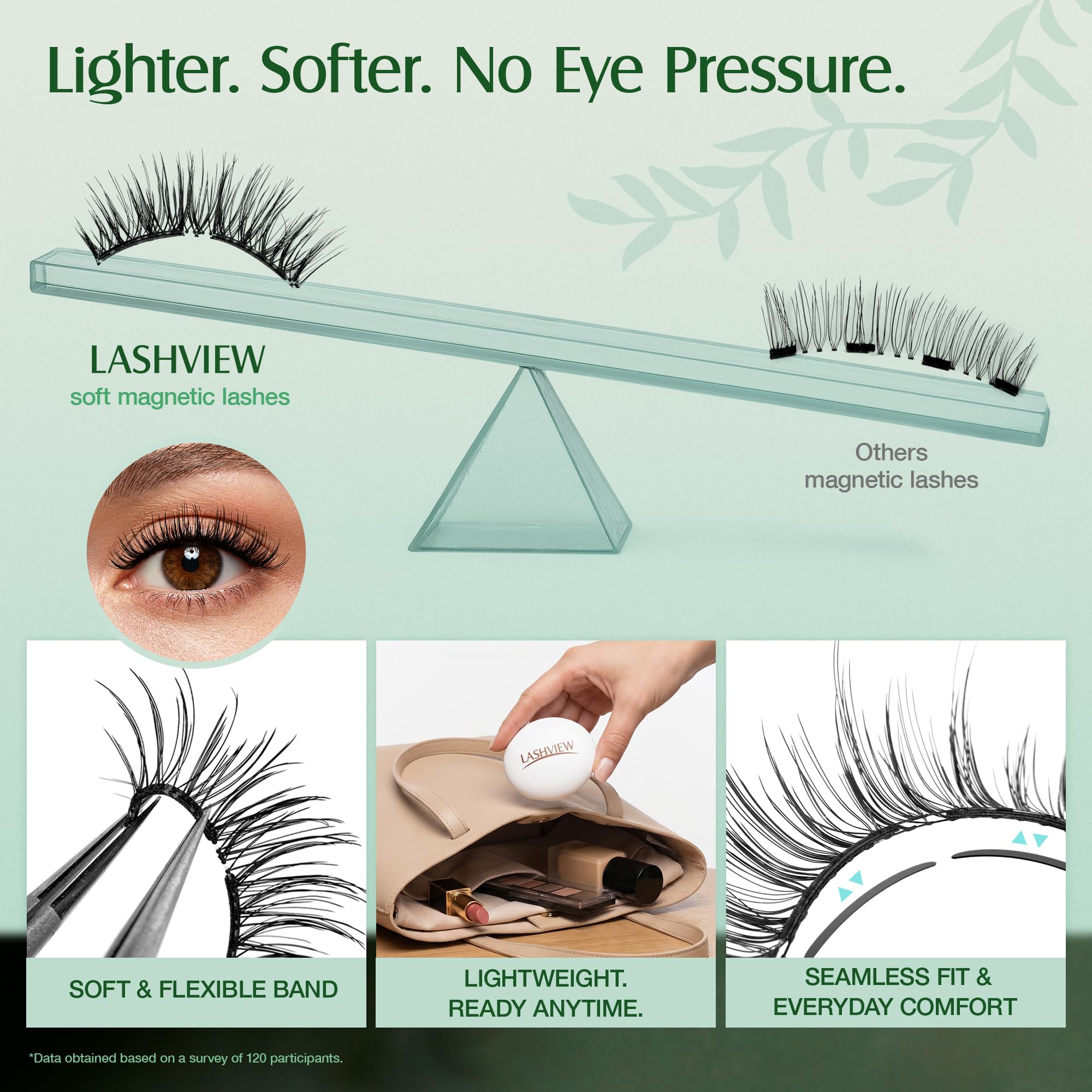 LASHVIEW Weiche, magnetische Wimpern mit Applikator, wiederverwendbar, weich, magnetisch, natürliches Aussehen, kein Kleber erforderlich, bequem und praktisch, tragbare All-in-One-Box (RCY24)