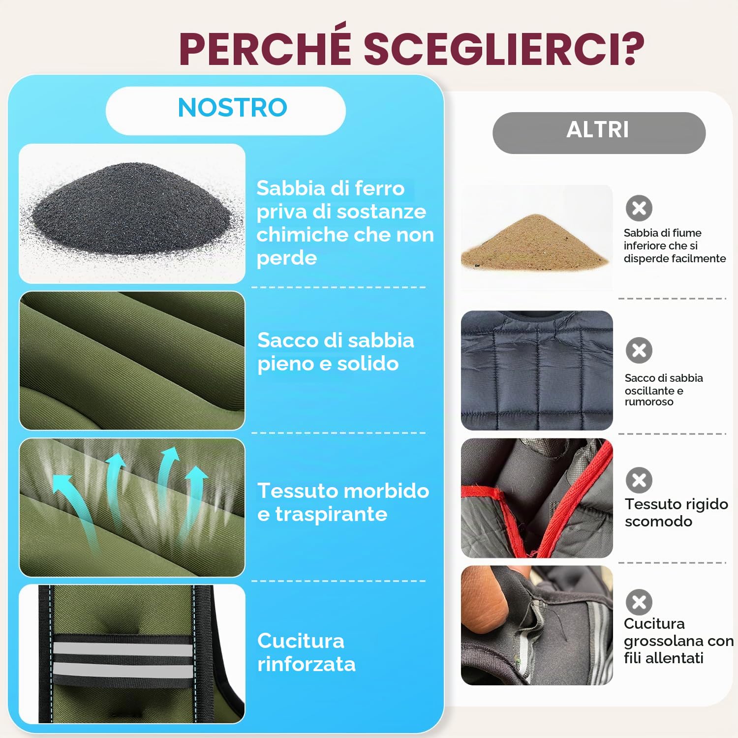 Bagail Gilet Appesantito Per l'Allenamento Della Forza, Misura Del Busto Regolabile, Comoda Tasca, Gilet Appesantito Con Sabbia di Ferro, Ideale per la palestra, lo yoga e l'aerobica