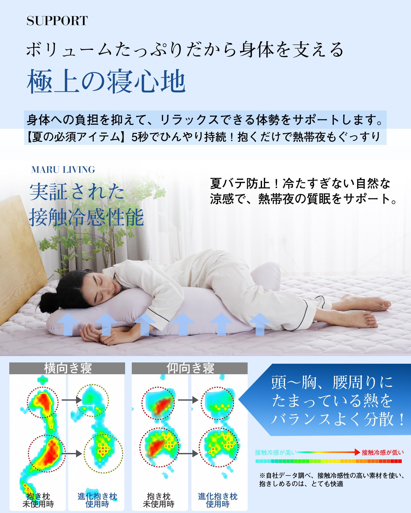 Amazon｜Maru Living 抱き枕【Q-MAX0.55究極進化冷感】だきまくら 冷感