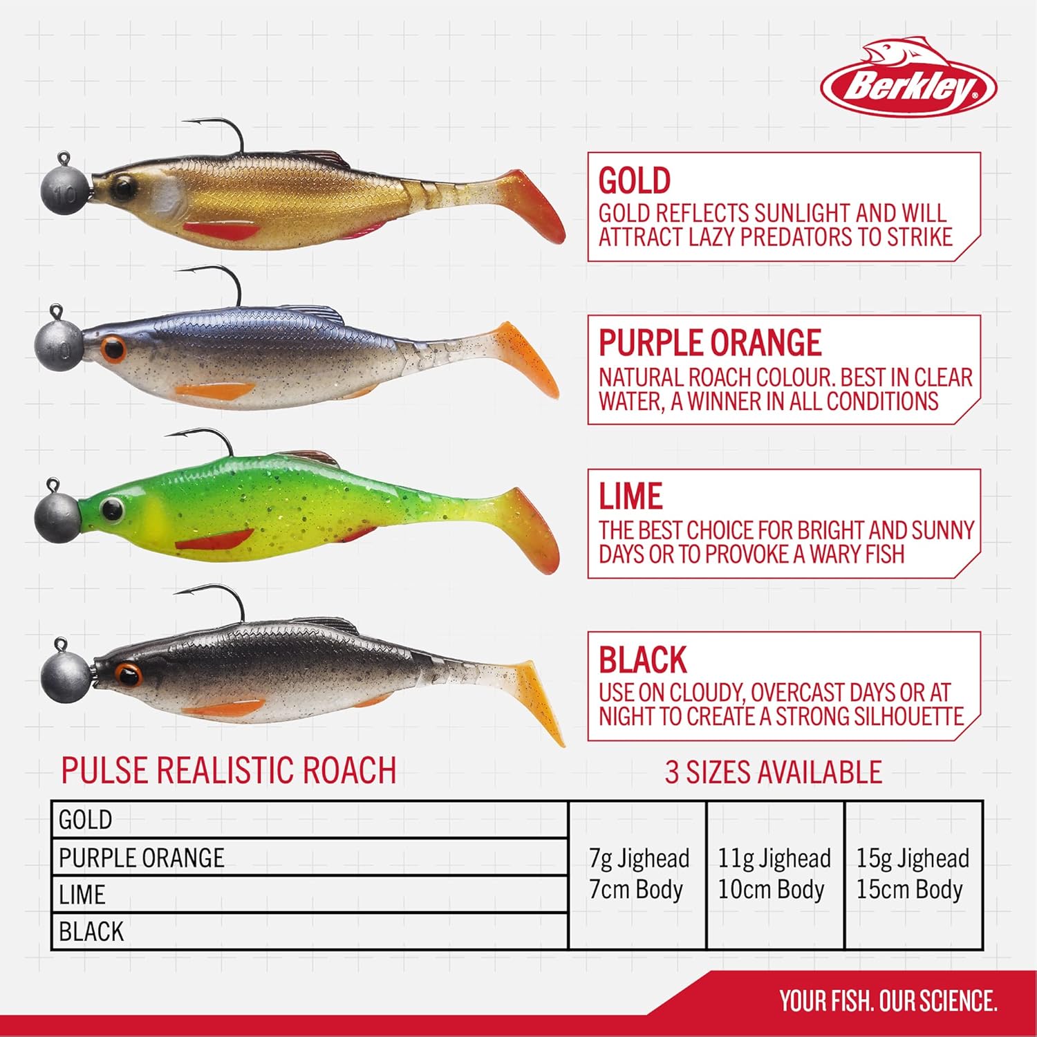 Jeu De 3 Pinces à Ressort ER16 1/8 - Pour Fraiseuses CNC Et Tours - Stock US, Précision Garantie