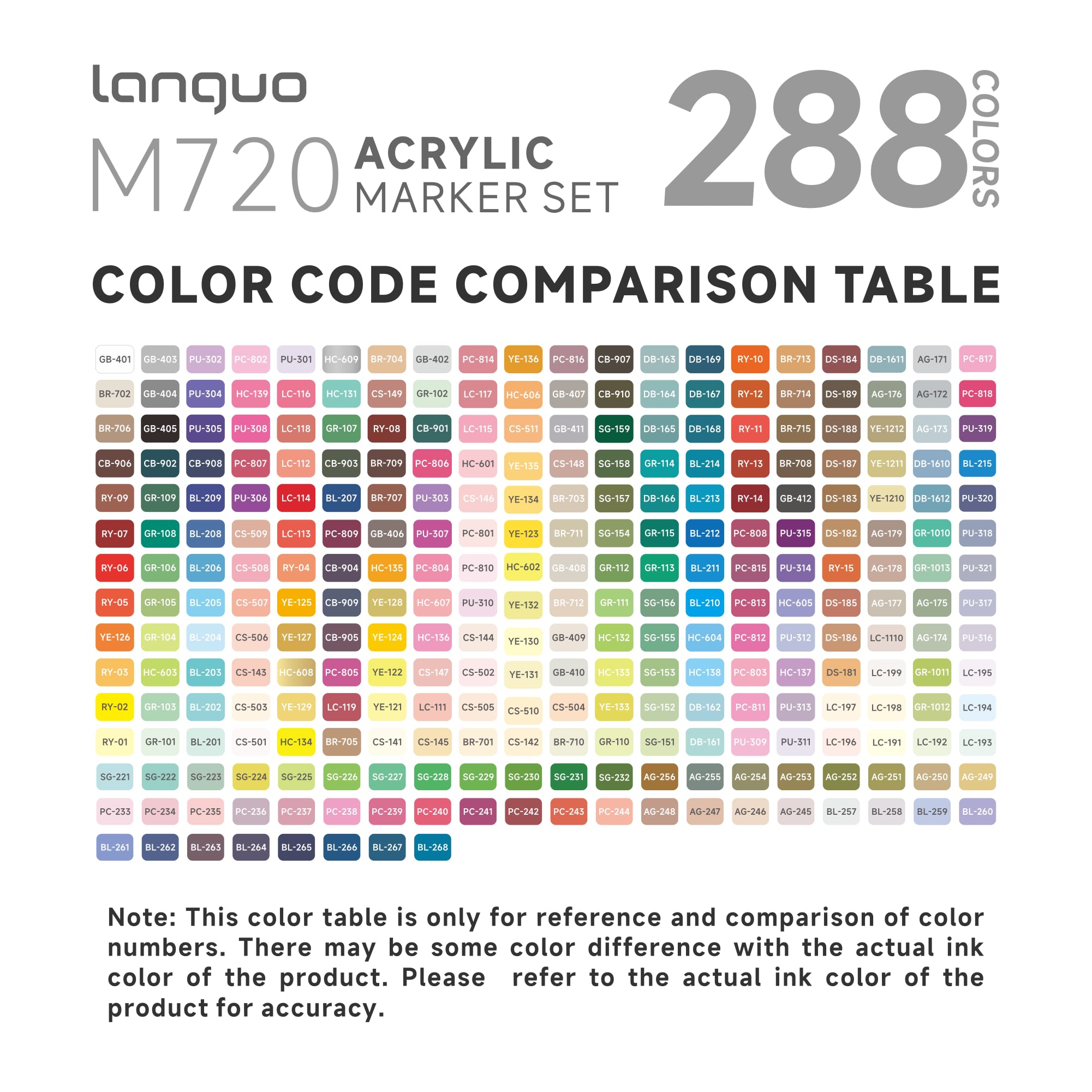 Languo Set di 288 pennarelli acrilici con punta pennello morbida con sacchetto, pennarelli per pittura acrilica per tessuto, legno, pietra, tela, vetro, uova, pittura su roccia, hobby