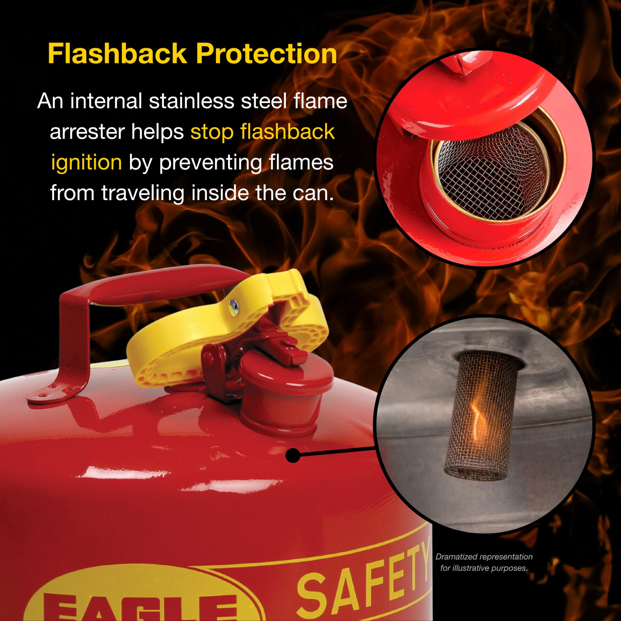 Eagle 2.5 Gallon Type I Red Safety Gas Can for Gasoline — Amazon image 6