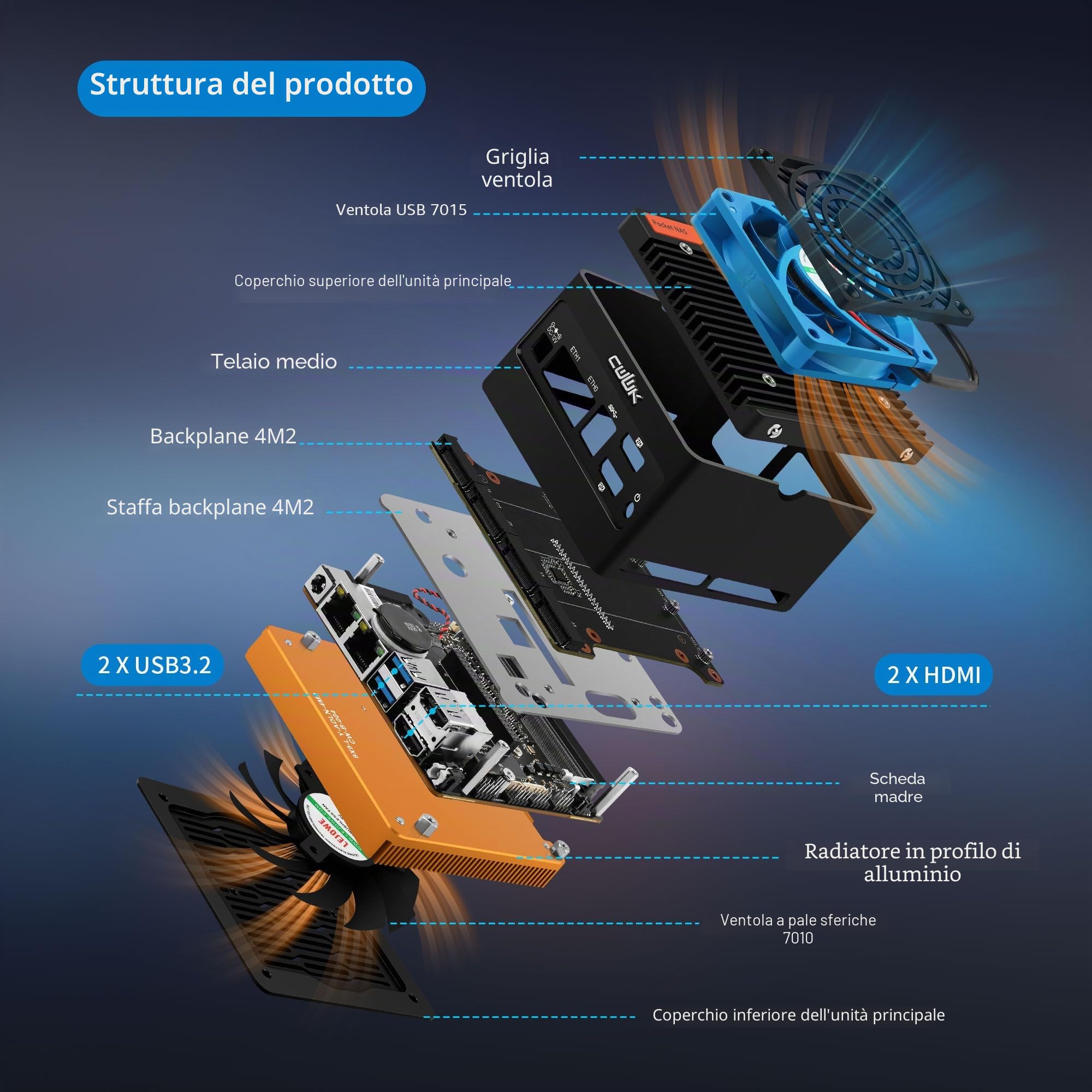 CWWK X86-P6 N355 Mini PC Pocket NAS, 4 Bay M.2 NVMe Mini Computer con 2 x i226-V 2.5GbE LAN, Micro PC Barebone DDR5 NO RAM/SSD/OS, supporto WiFi7/BT5.4 Expandable, 2 display, USB3.2